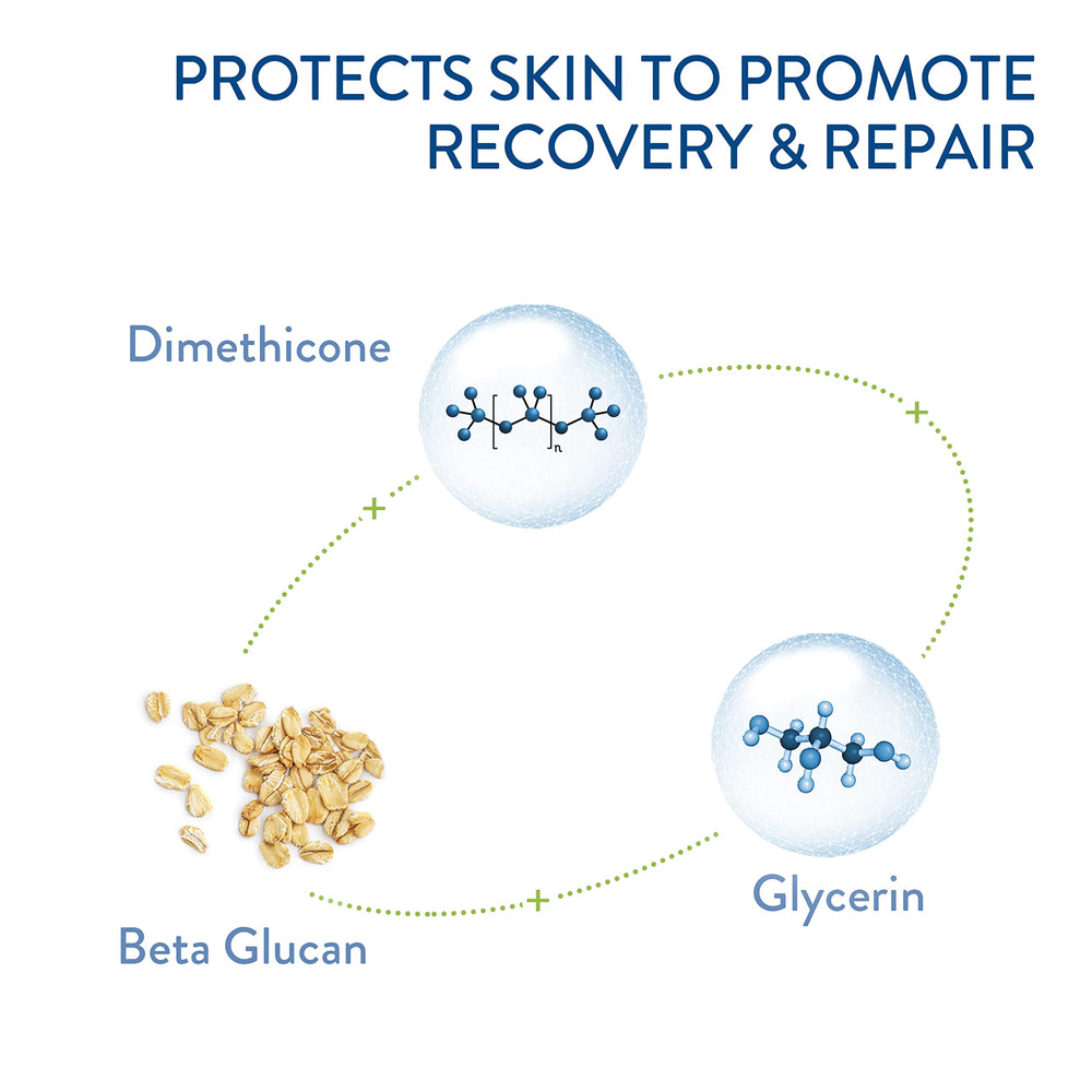 Cetaphil Balm Reparador, ingredientes clave como beta-glucano y glicerina para hidratación.