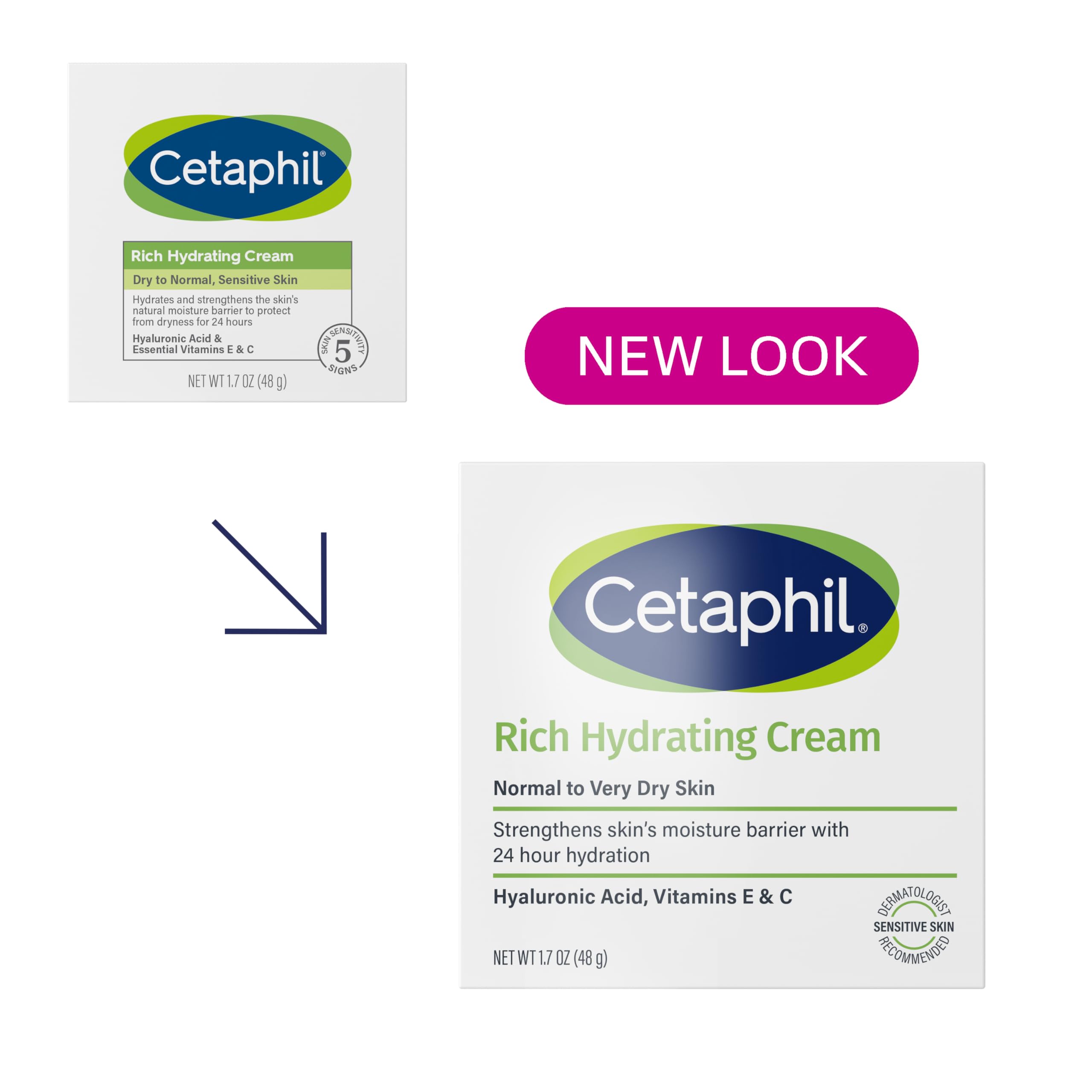 Textura cremosa de Cetaphil se absorbe rápido, sin grasa