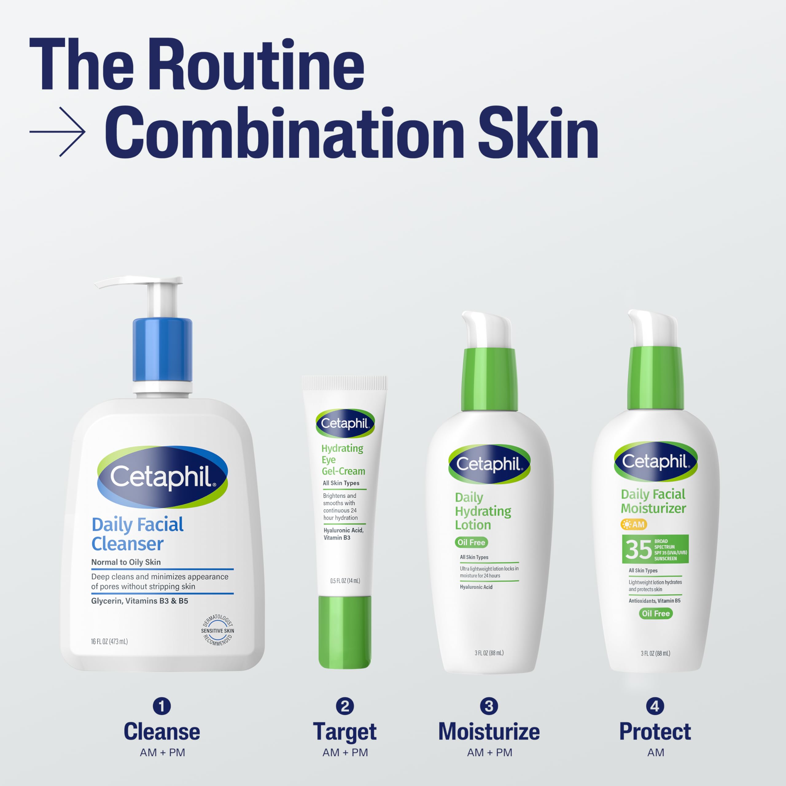 Cetaphil cuidado diario suave y dermatológicamente probado.