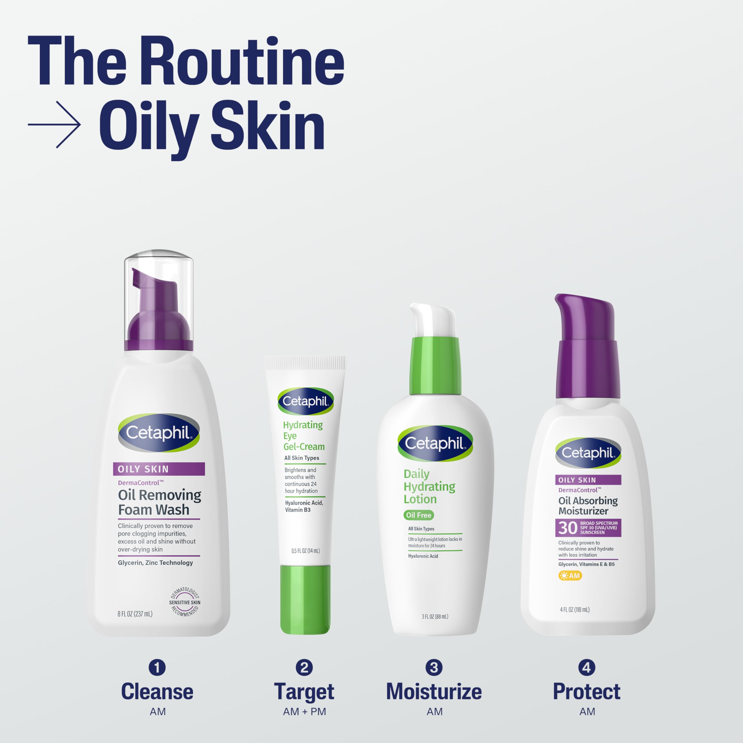 Cetaphil DermaControl usa Oleosome para protección SPF suave.