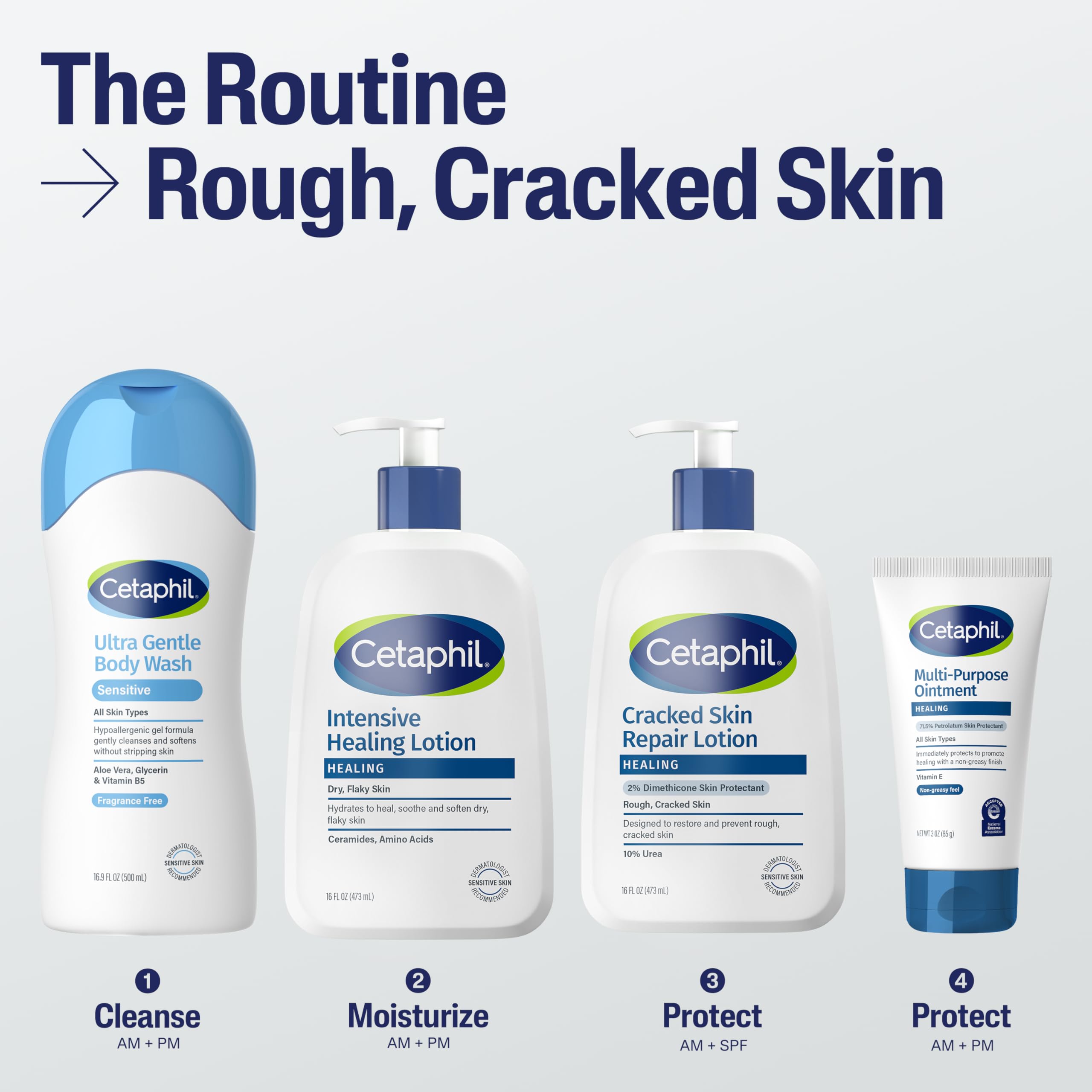 Cetaphil Etiqueta sin fragancia cuida piel sensible sin irritación