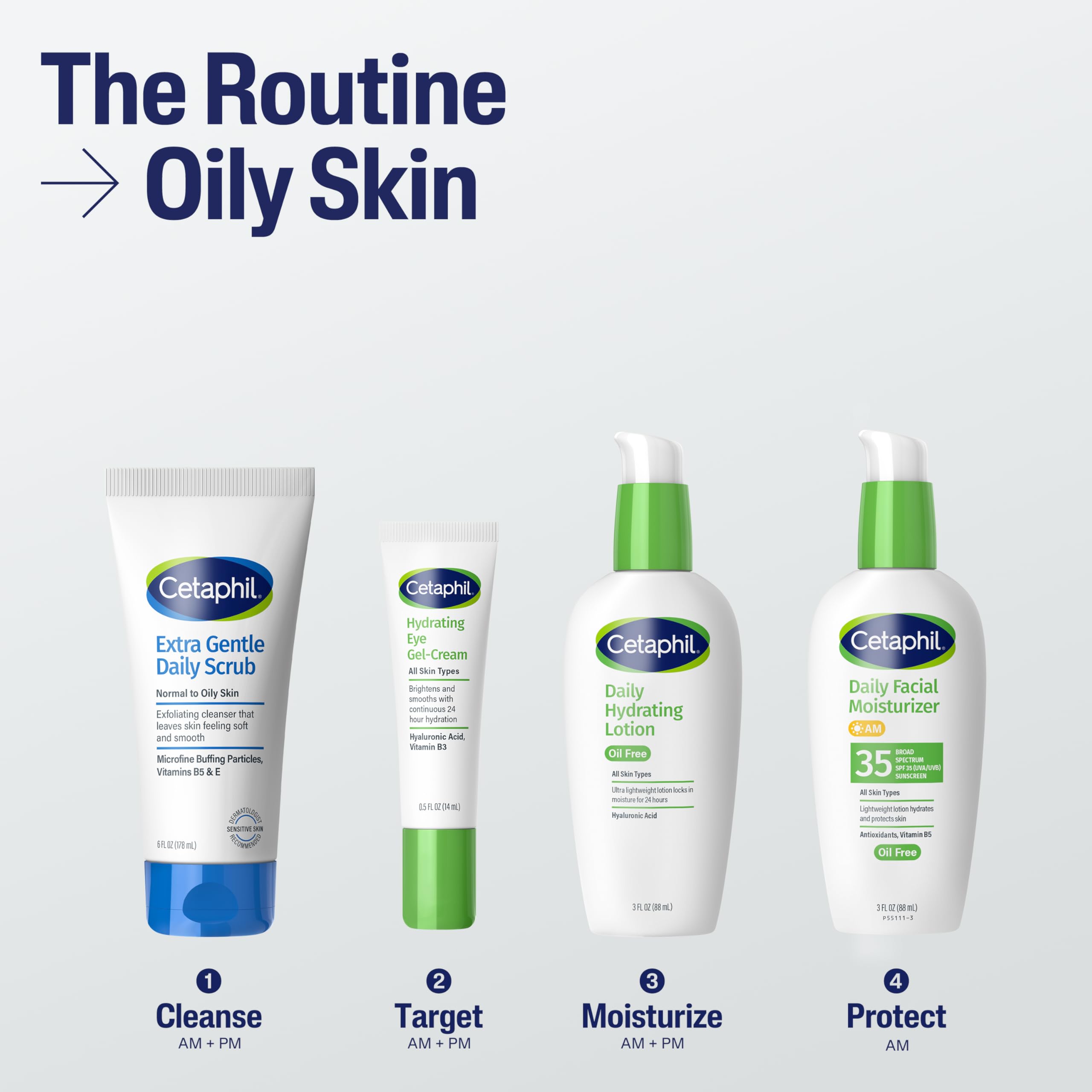Two-pack display image communicates value and routine care