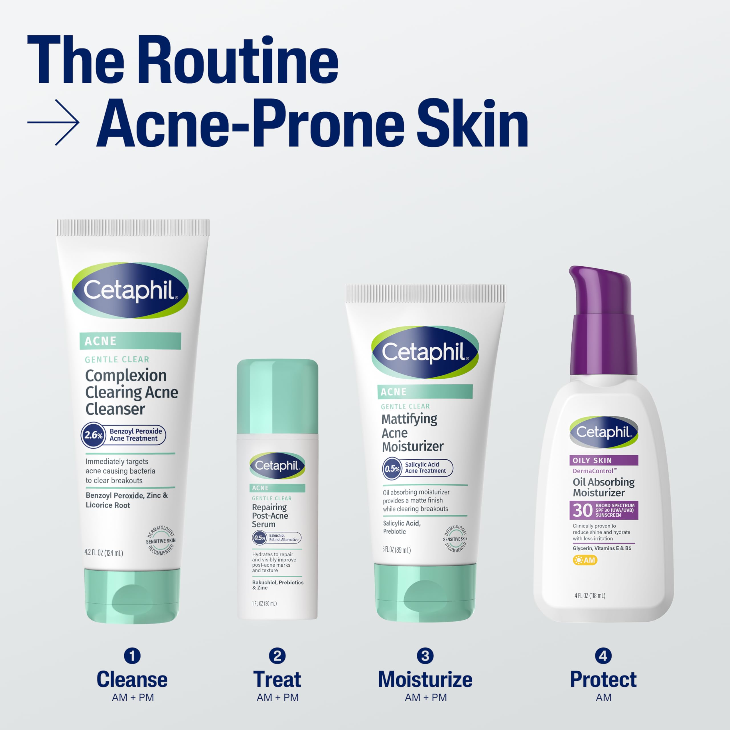 Hand applying Cetaphil Gentle Clear cleanser to the face for sensitive skin care