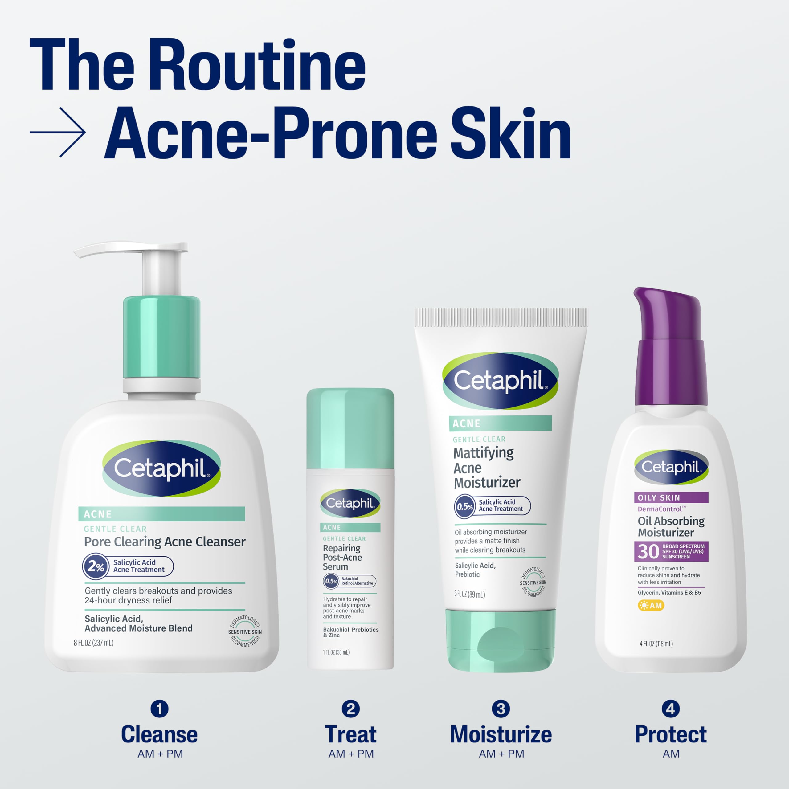Cetaphil Gentle Clear: no comedogénico, respeta los poros
