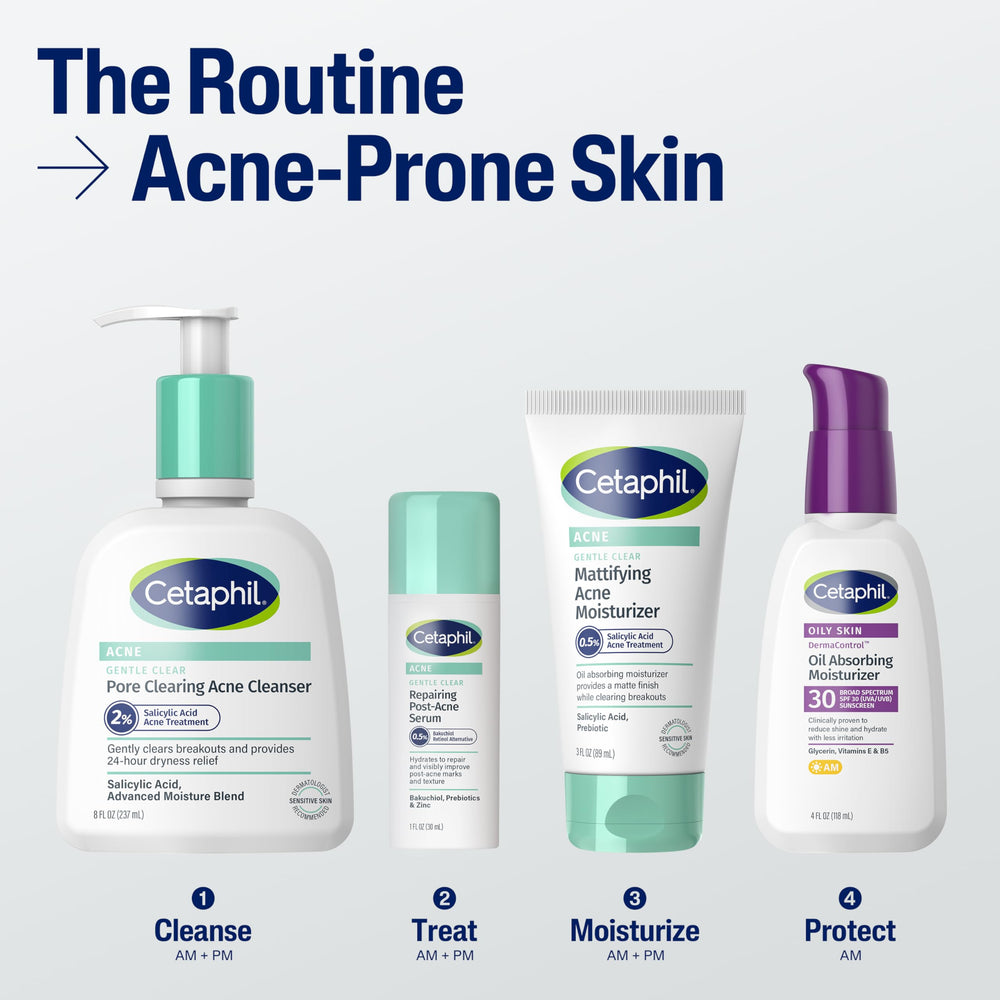 Zinc y prebióticos de Cetaphil muestran soporte de barrera y control de grasa.