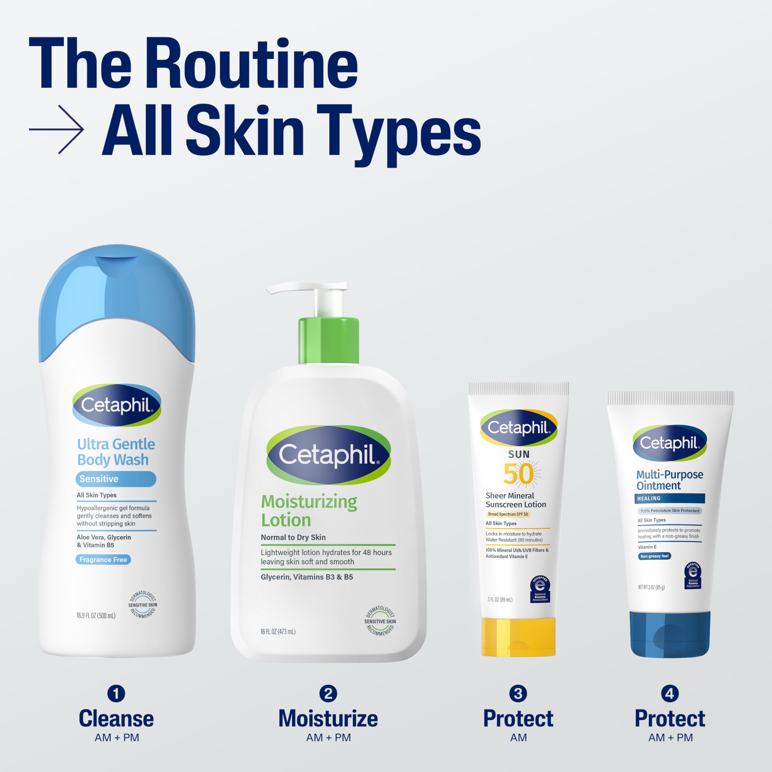 Ungüento Cetaphil: labios agrietados con alivio inmediato.