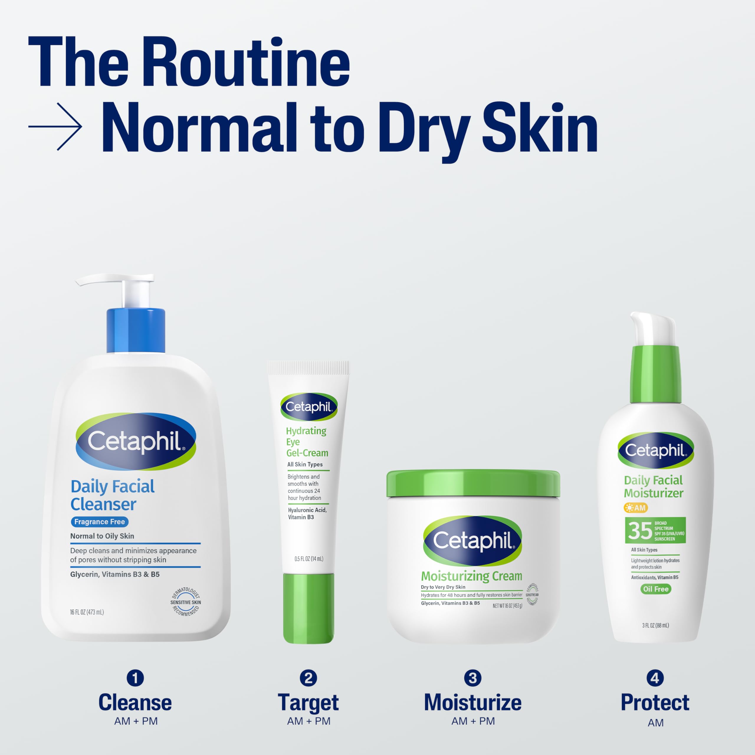 Cetaphil Panthenol (B5) hidrata y calma la piel durante la limpieza.