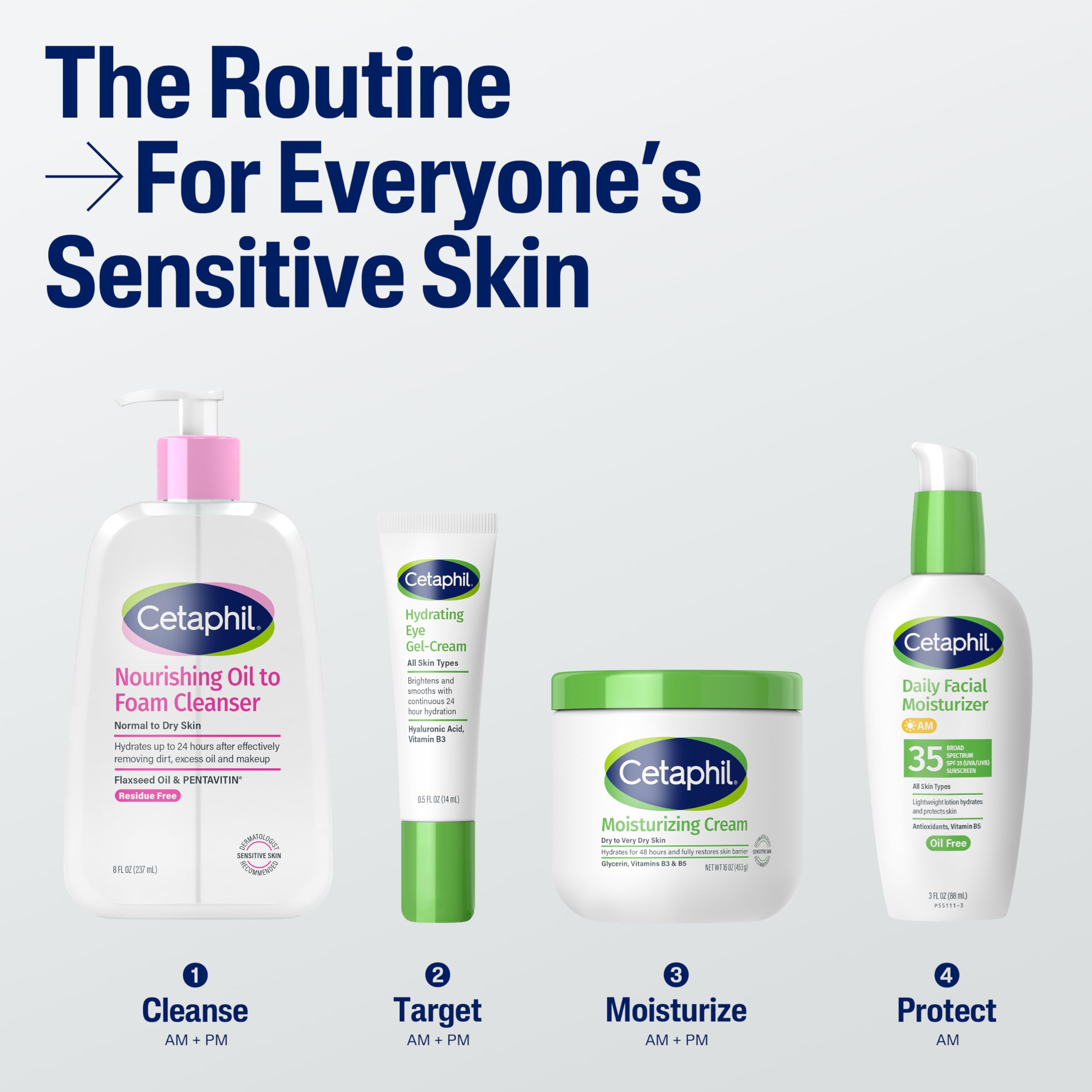 Cetaphil Nourishing Oil to Foam Cleanser hydrates up to 24 hours