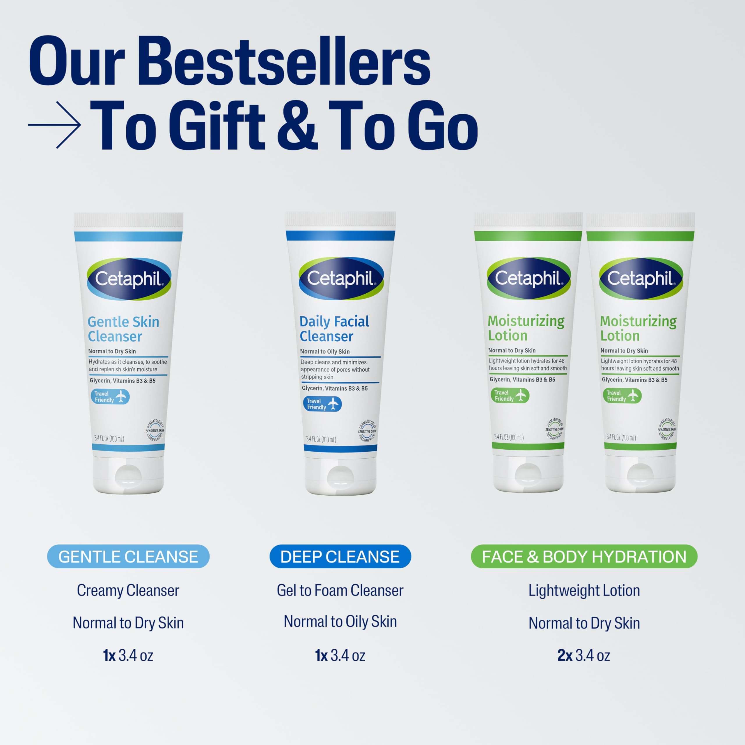 Cetaphil Paquete de Viaje: set compacto, ideal para llevar.