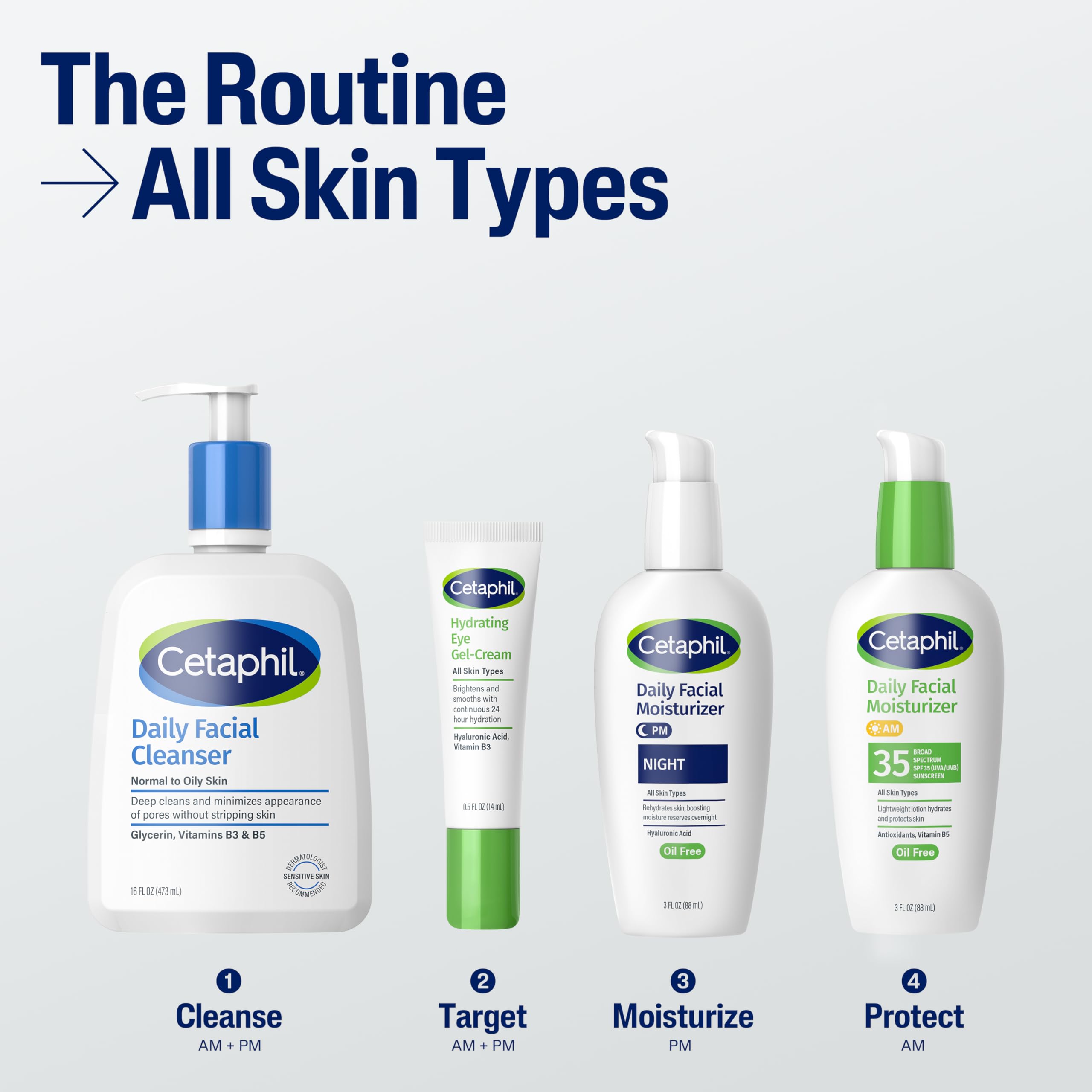 Cetaphil Pro Vitamin B5, crema hidratante, ayuda a calmar la piel sensible.