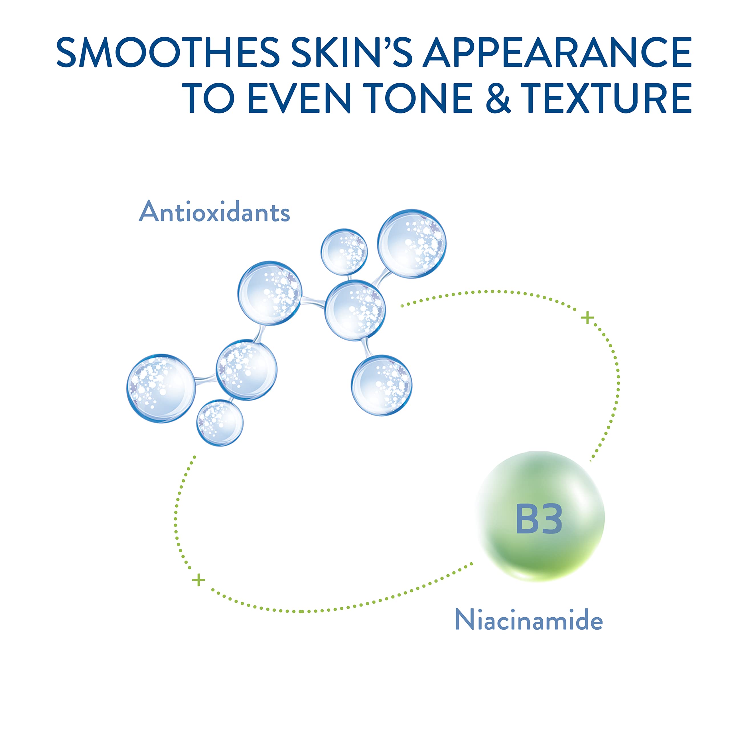 Cetaphil Restoring Antioxidants: uso nocturno para nutrición durante la noche.