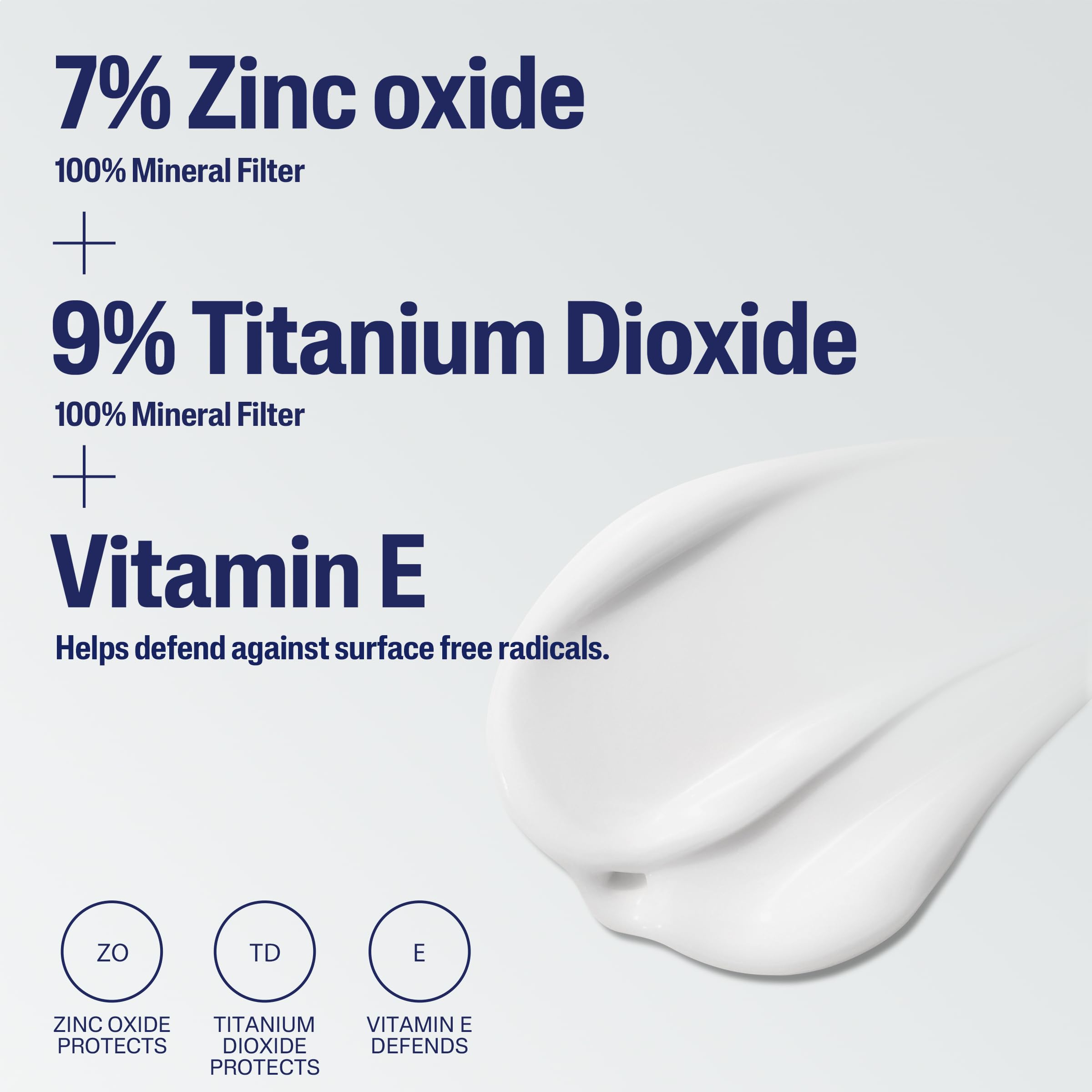 Óxido de zinc y dióxido de titanio brindan protección de amplio espectro.