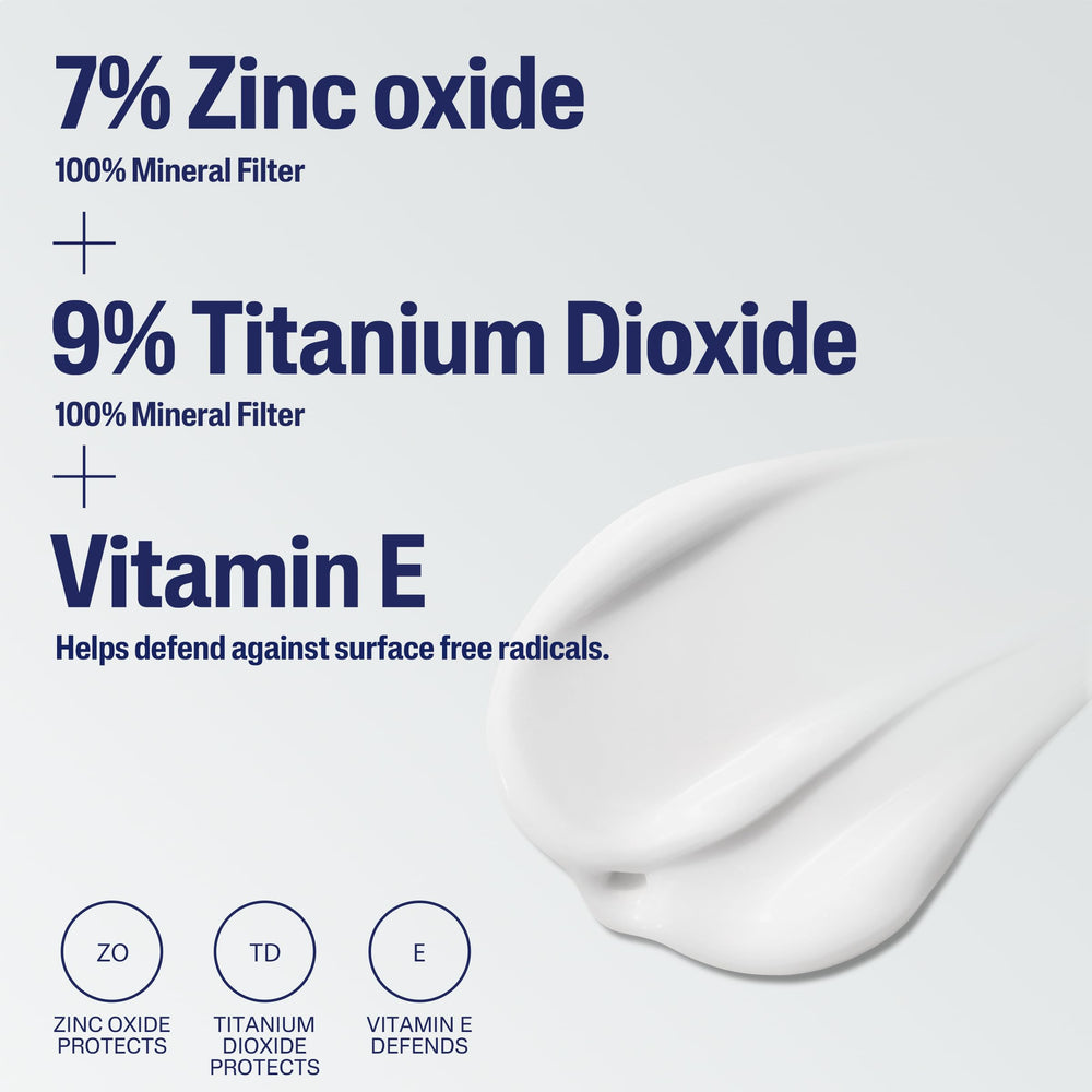 Óxido de zinc y dióxido de titanio brindan protección de amplio espectro.