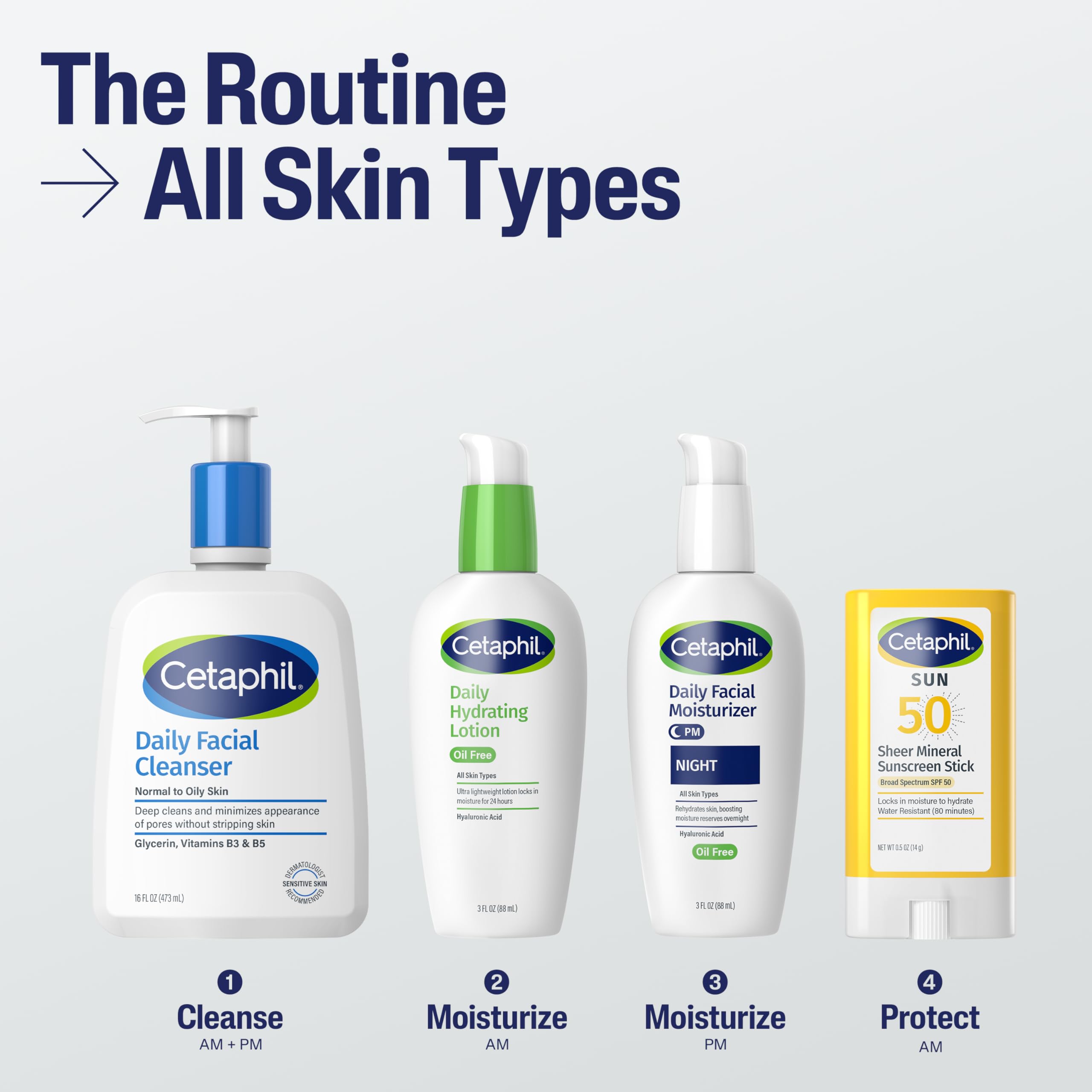 Cetaphil Stick con óxido de zinc y dióxido de titanio, alta protección.