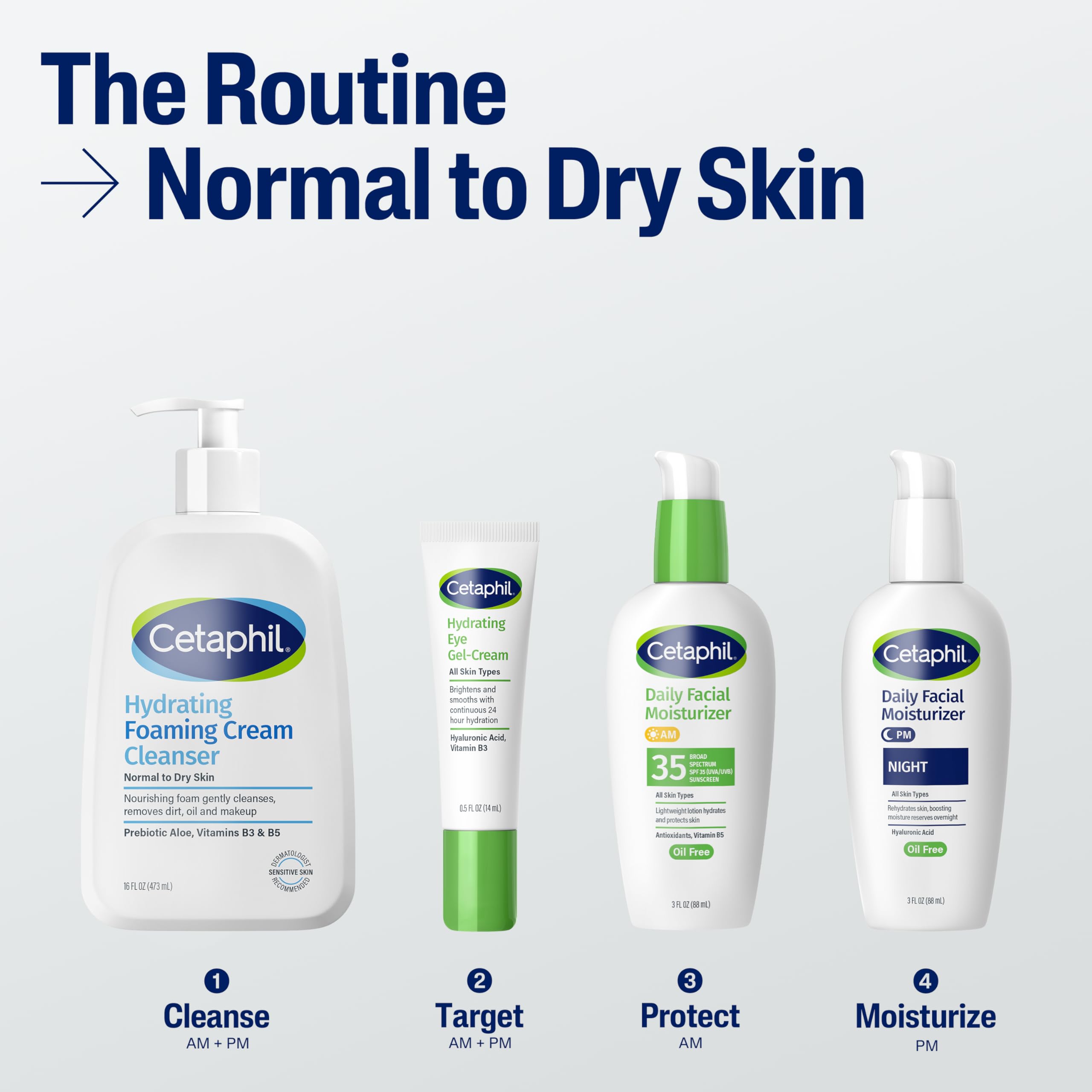Cetaphil Sin Fragancia: opción hipoalergénica para piel sensible.