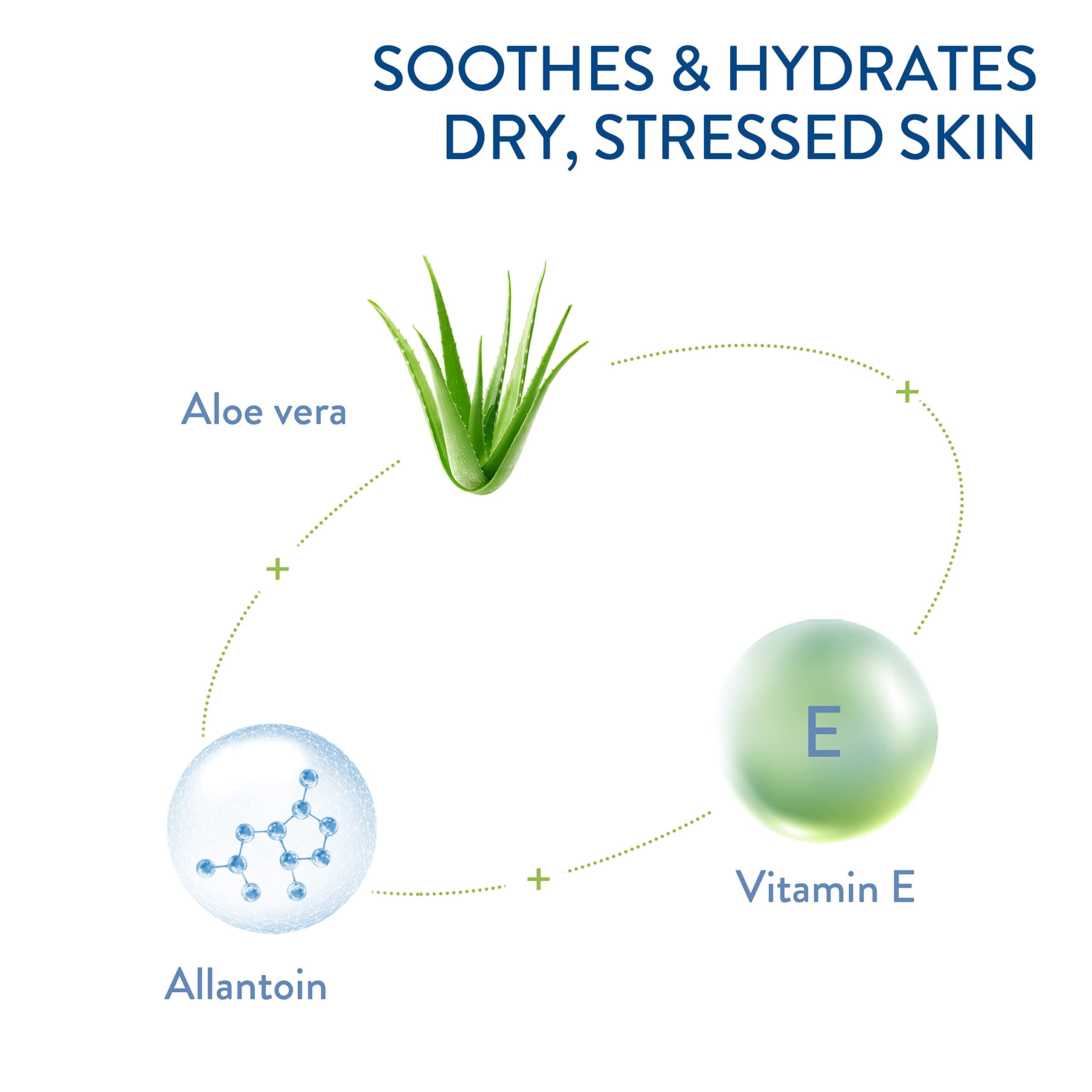 -user applying Cetaphil Soothing Gel-Cream with Aloe for daily hydration.