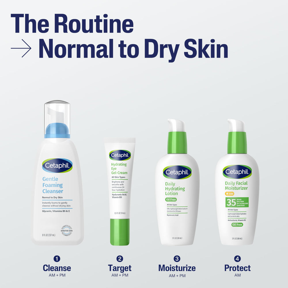 Cetaphil probado dermatológicamente para piel sensible.
