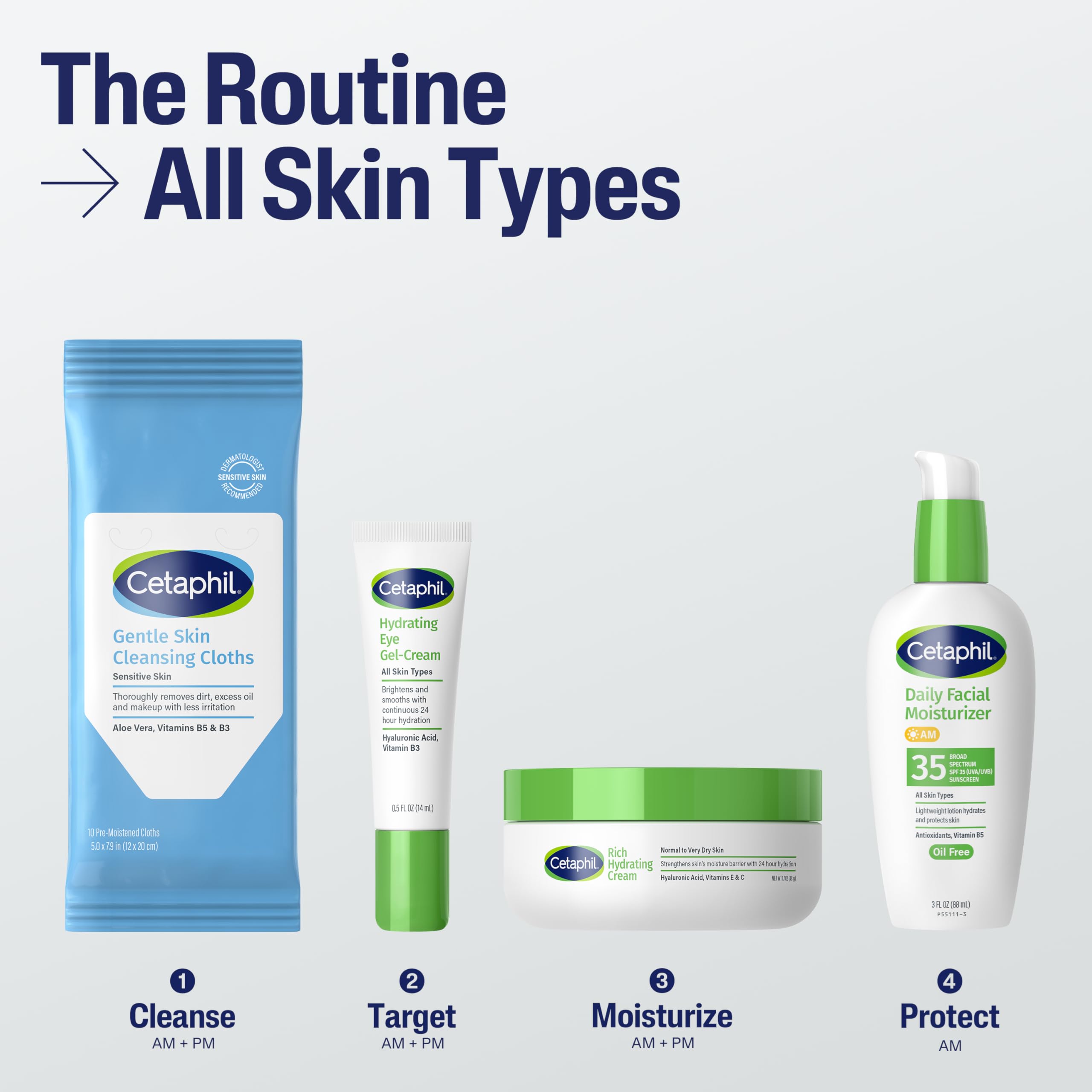 Cetaphil toallitas limpieza rápida sin jabón para piel sensible