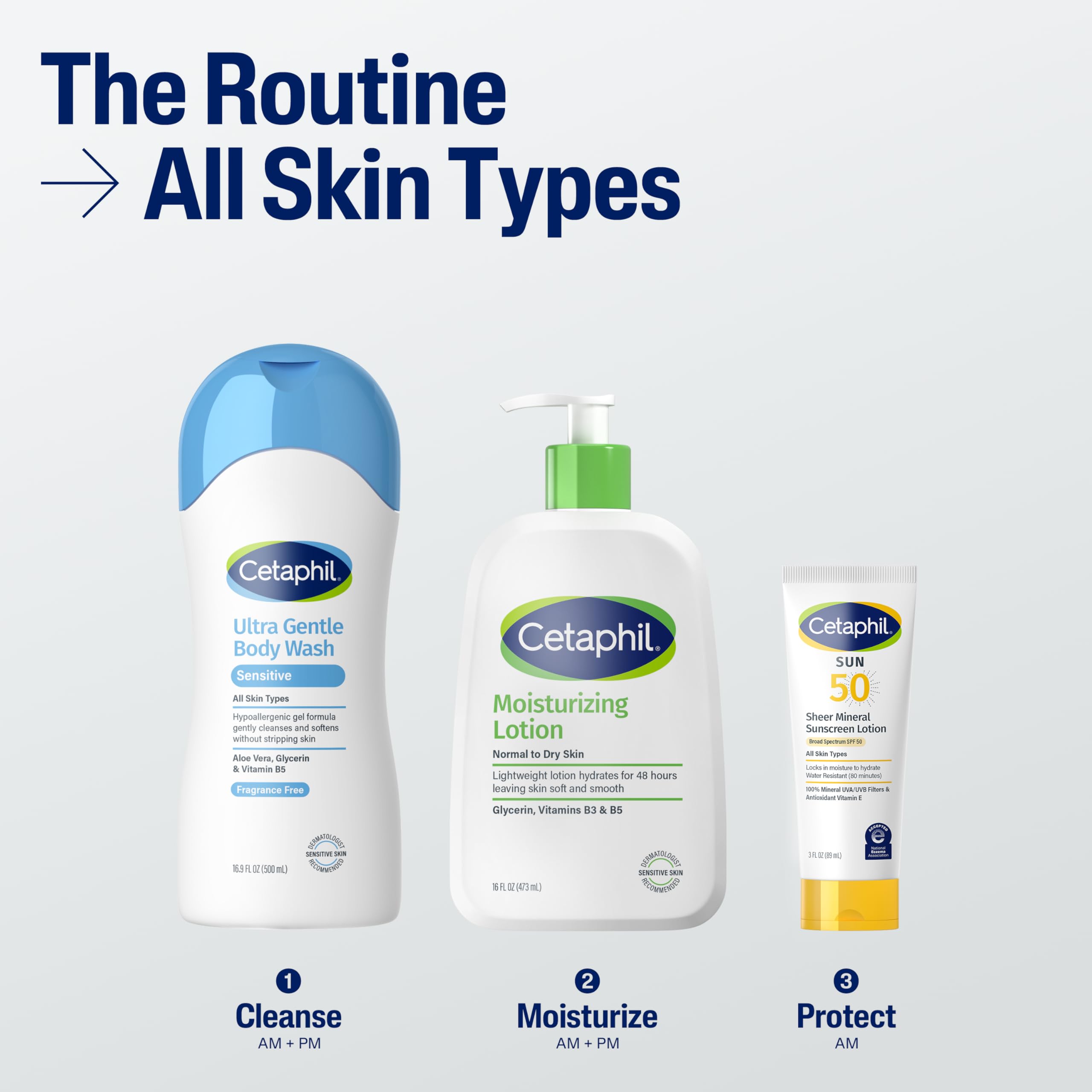 Aplicación diaria de Cetaphil Ultra Gentle, limpieza suave para toda la familia.