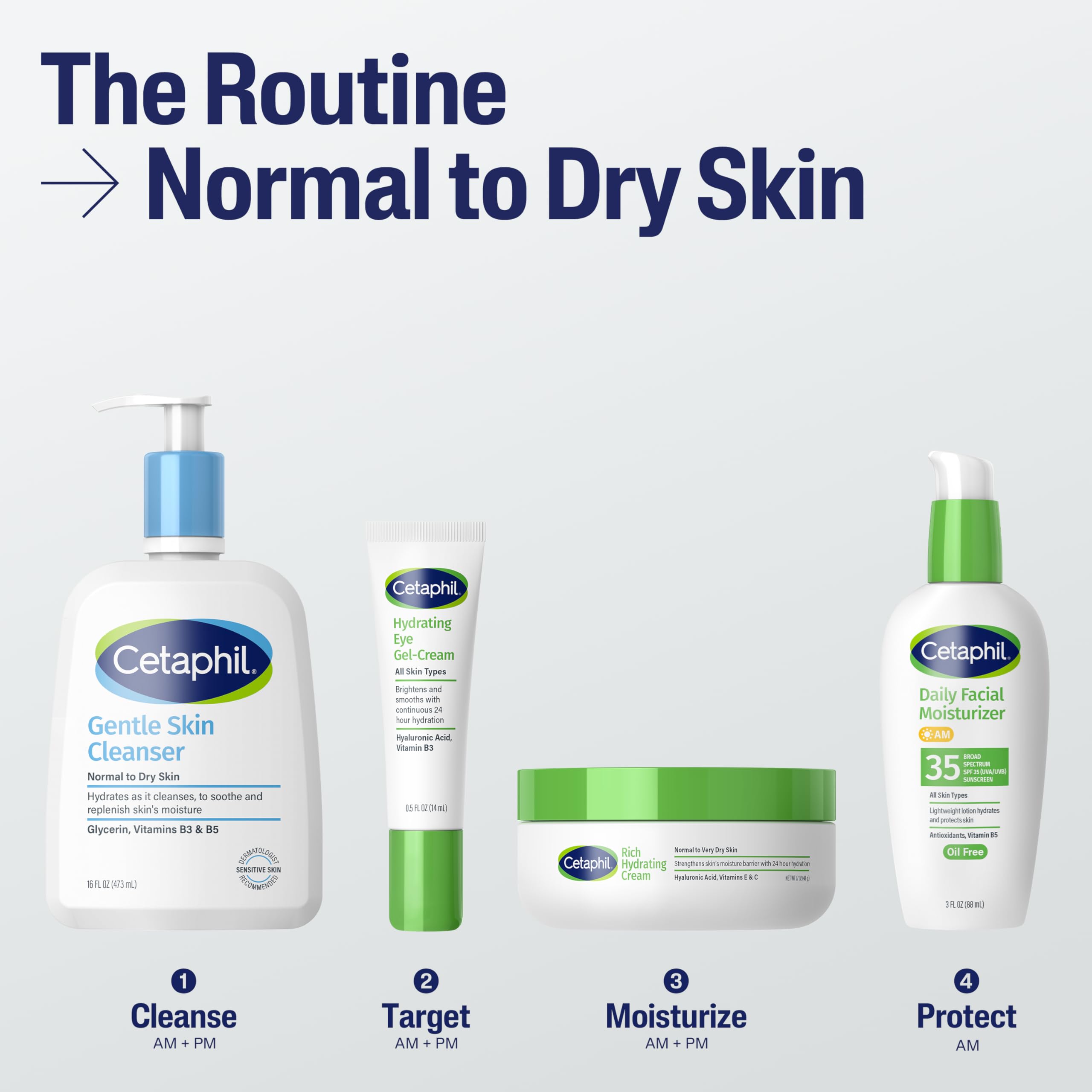 Cetaphil Vitamin E and B3 complex packaging highlights nourishing nutrients