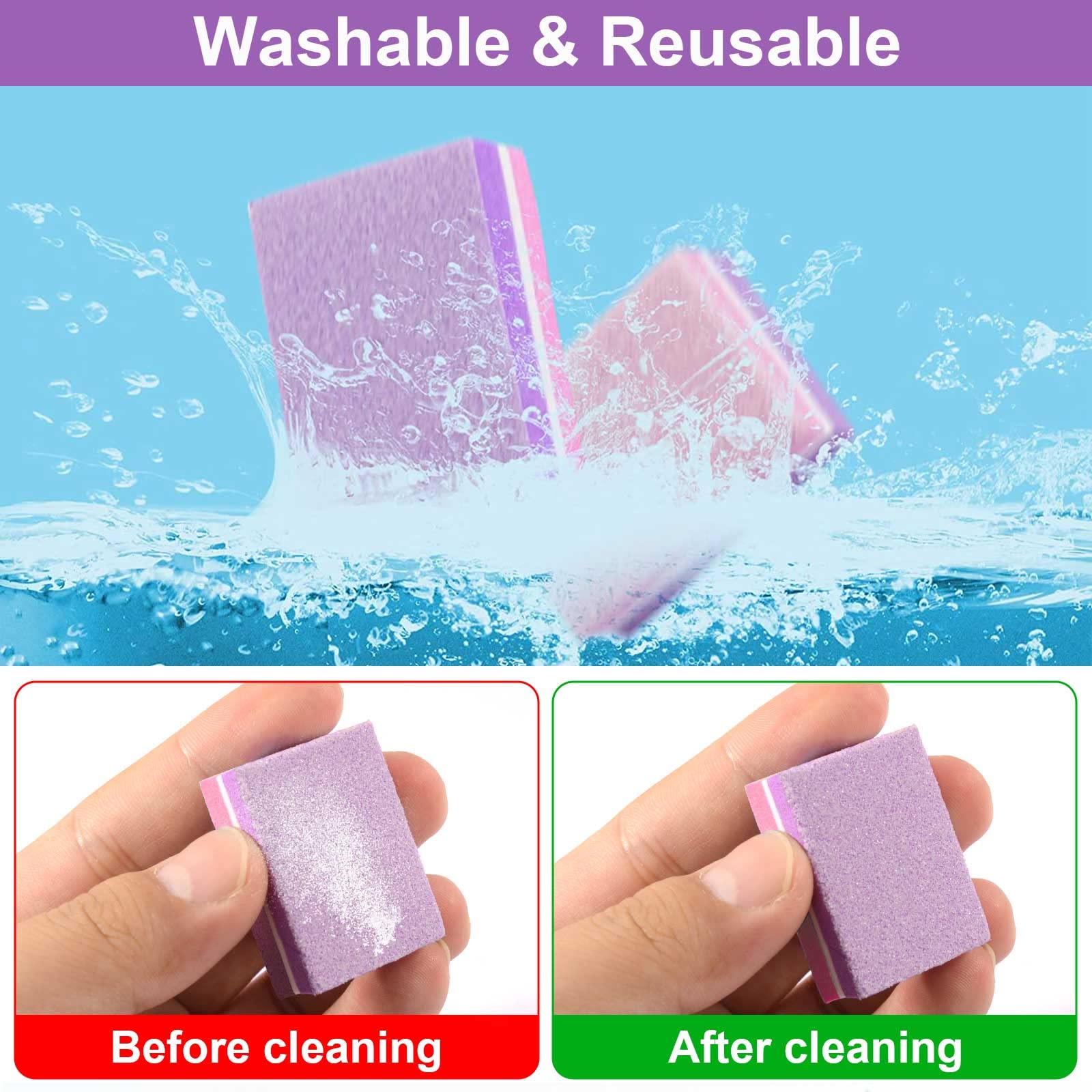 CGBE Buffer Block with sandwich design for durable, steady filing.