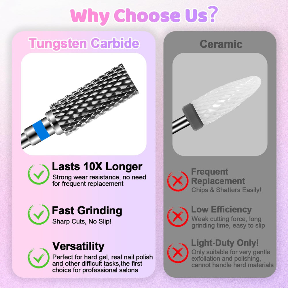 CGBE durable tungsten carbide bits resist dulling for longer service.