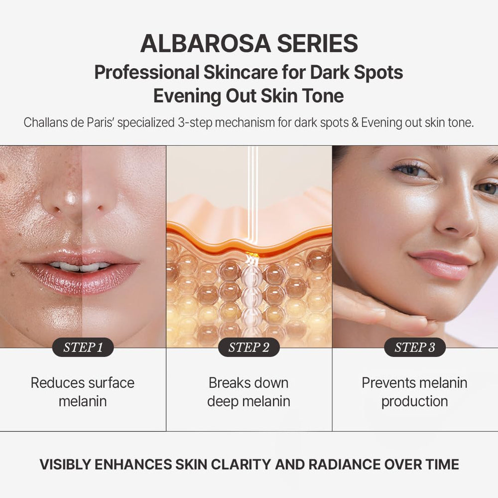 CHALLANS DE PARIS Albarosa ampoule texture close-up, smooth and non-sticky finish.