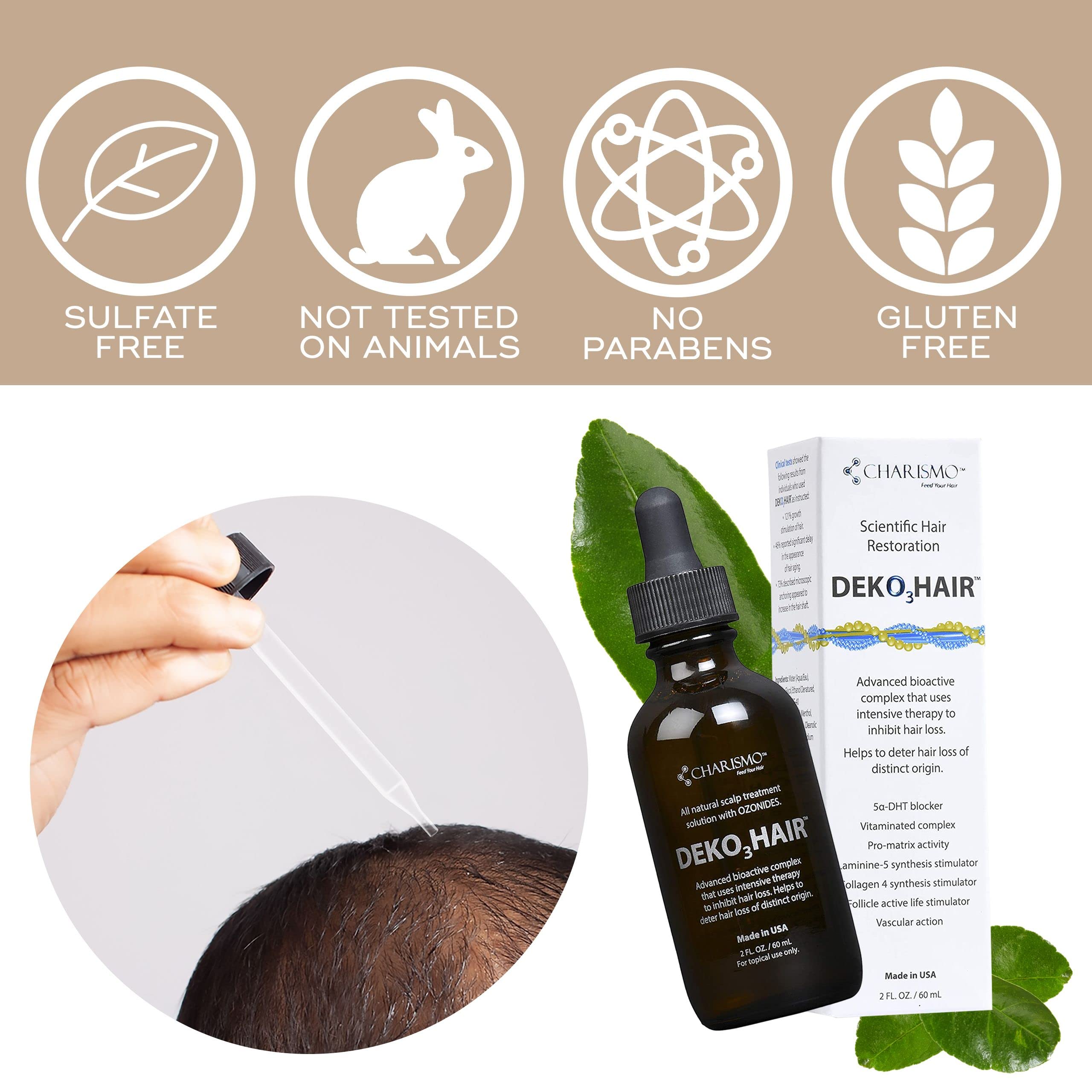 Charismo Dekohair serum hair-thickness visual suggests potential volume improvement.