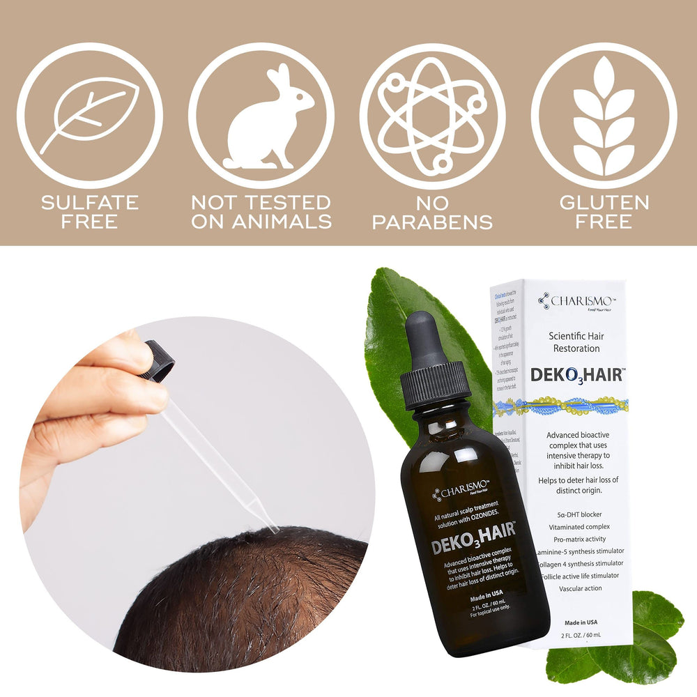 Charismo Dekohair serum hair-thickness visual suggests potential volume improvement.