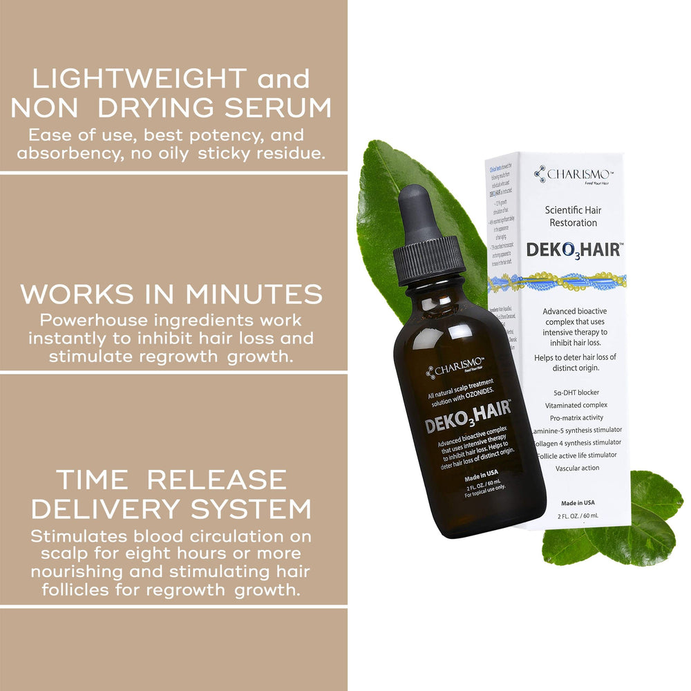 Charismo Dekohair serum packaging box showcases branding and user guidance for easy start.