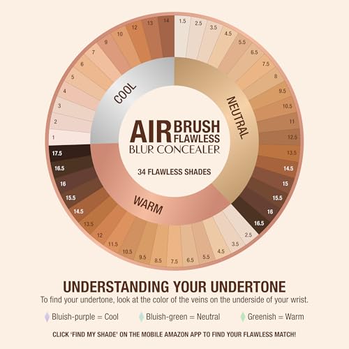 Charlotte Tilbury AIRbrush blur concealer finish: natural matte look.