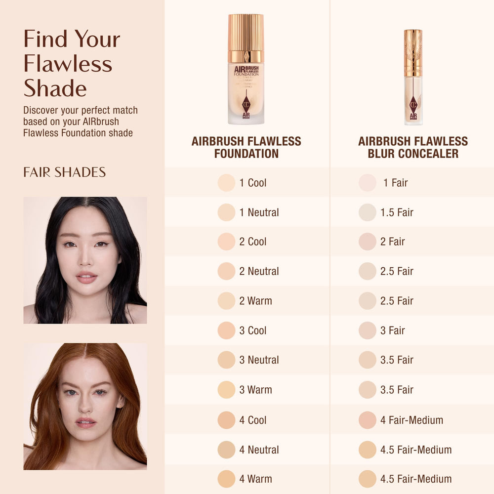 Charlotte Tilbury concealer with hyaluronic acid closeup for hydrating wear.