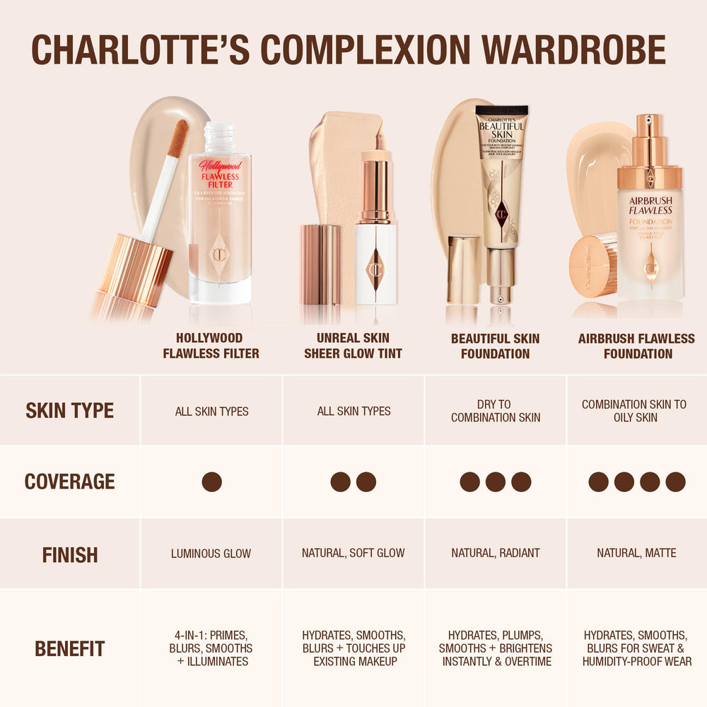 Charlotte Tilbury Beautiful Skin Foundation in four-neutral shade for fair skin.