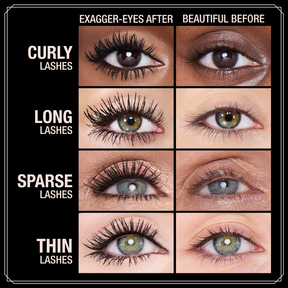 Smudge-proof wear test of Exagger-Eyes in warm conditions