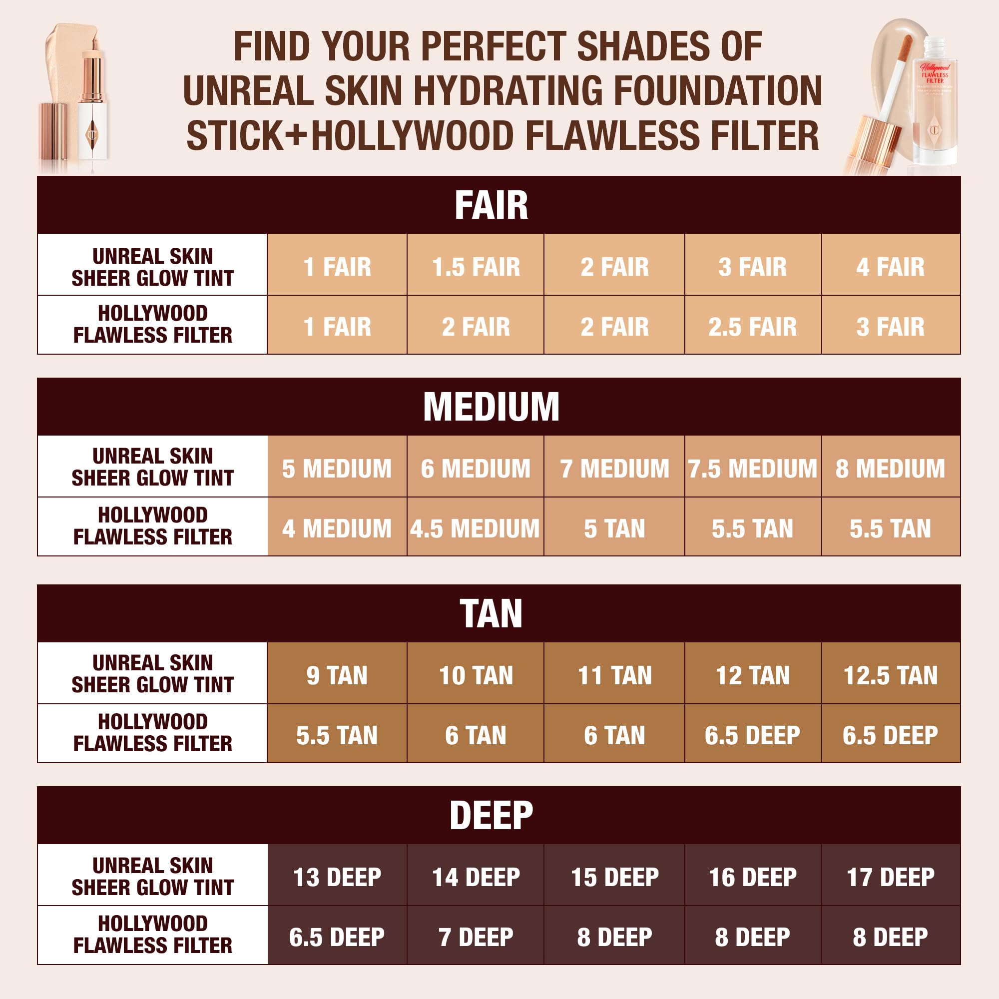 Charlotte Tilbury Hollywood Flawless Filter 3 Fair swatch for light-to-medium skin