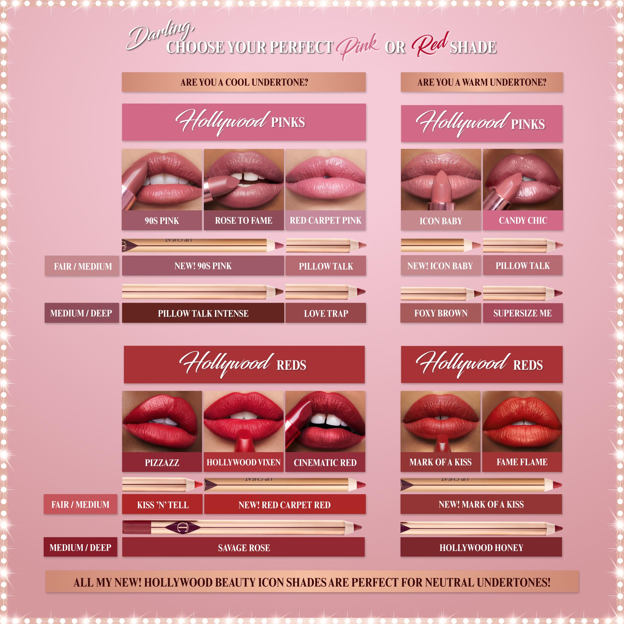Charlotte Tilbury Iconic Hollywood Lip Trio showcases Matte Revolution and K.I.S.S.I.N.G formulas for comfortable, varied finishes.