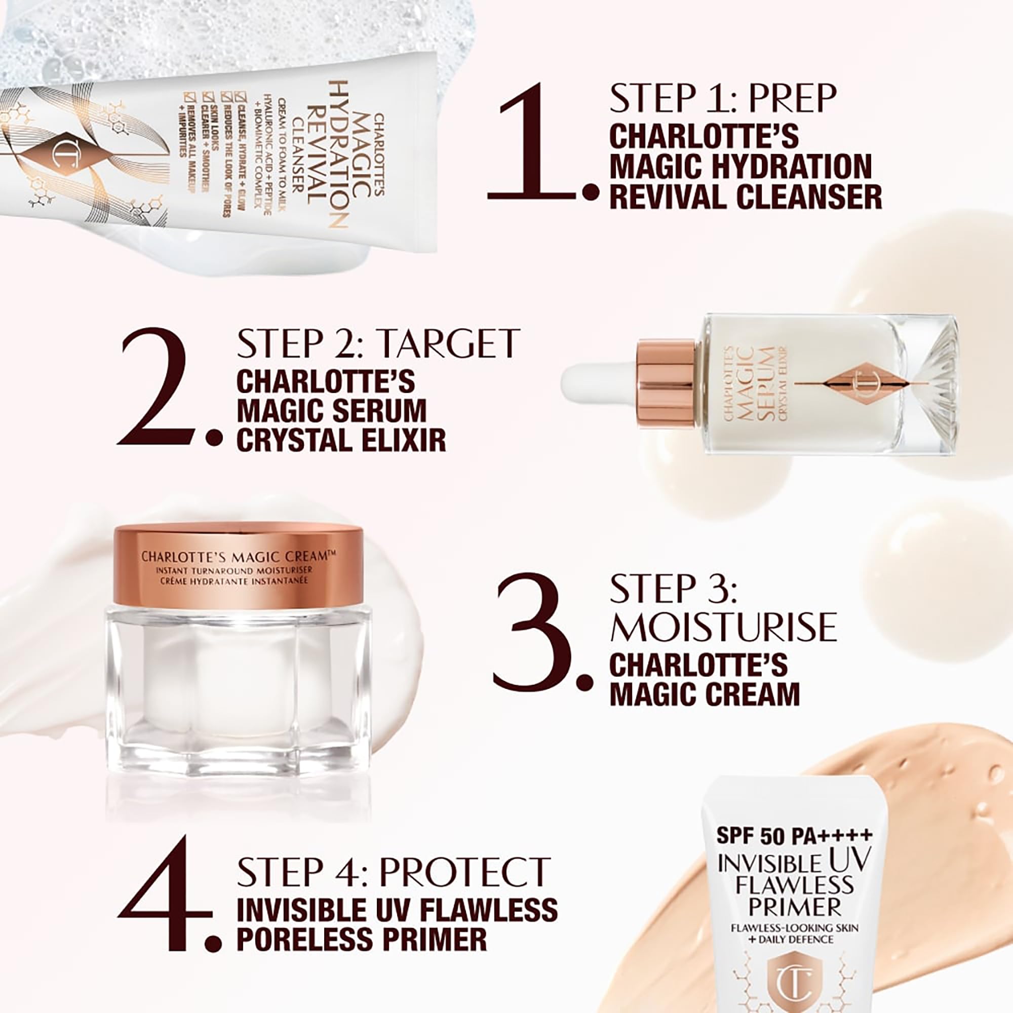 Charlotte Tilbury Citystem defense shields skin from urban pollution while priming