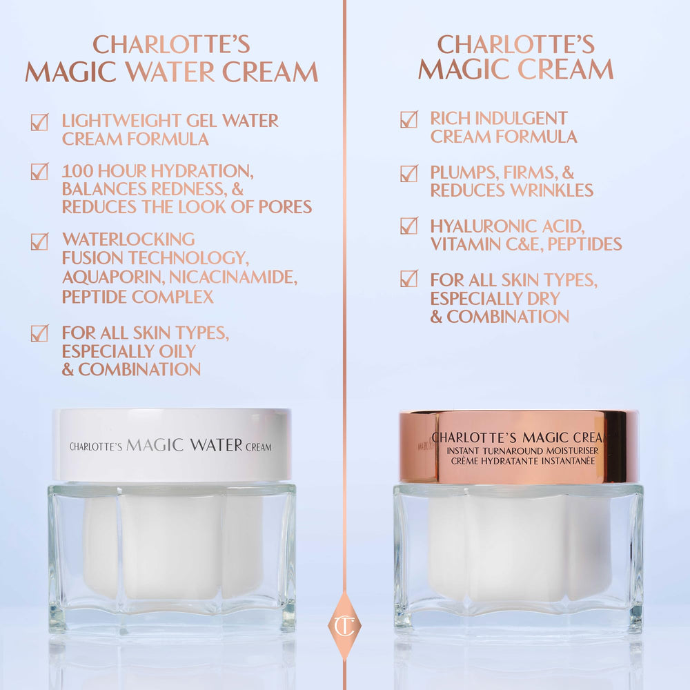Backstage-inspired setup featuring Charlotte Tilbury Magic Cream for glow.
