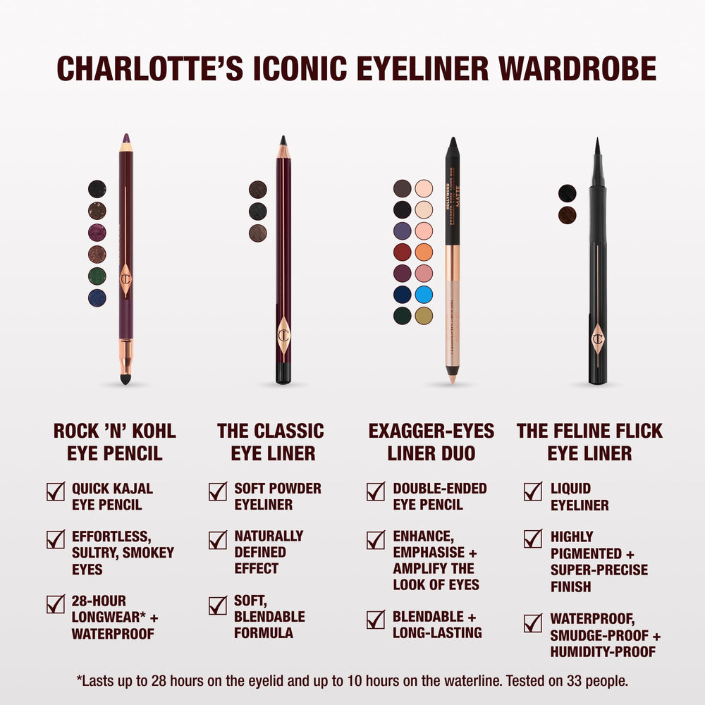 Built-in smudger tip on Rock 'N' Kohl enables easy blend for subtle or smoky looks.