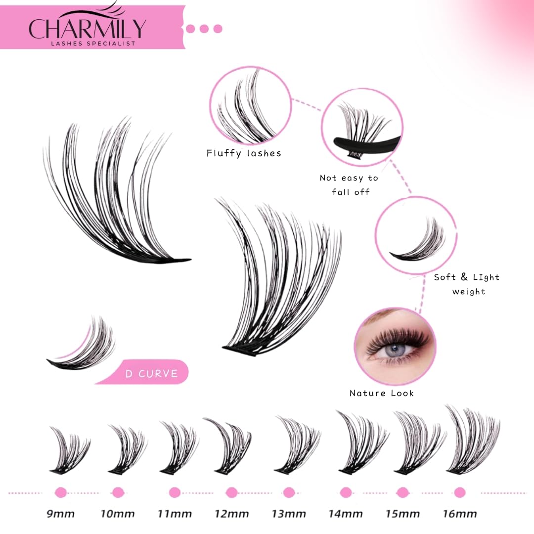 Charmily Easy three-step application guide for beginners.