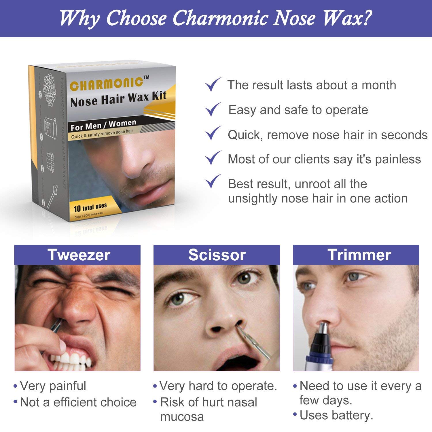 Charmonic Nose Wax Kit nostril application showing simple, safe hair removal.