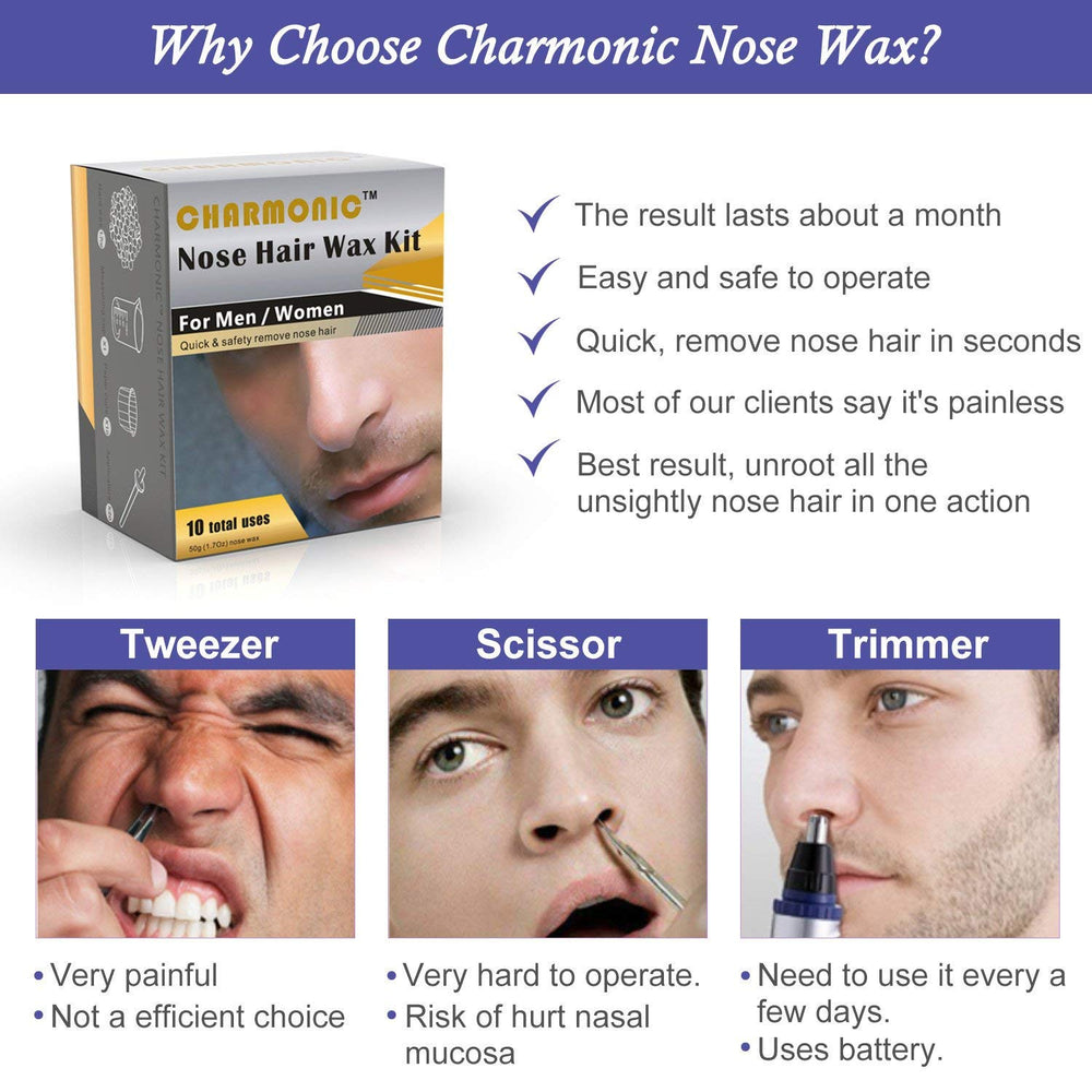 Charmonic Nose Wax Kit nostril application showing simple, safe hair removal.