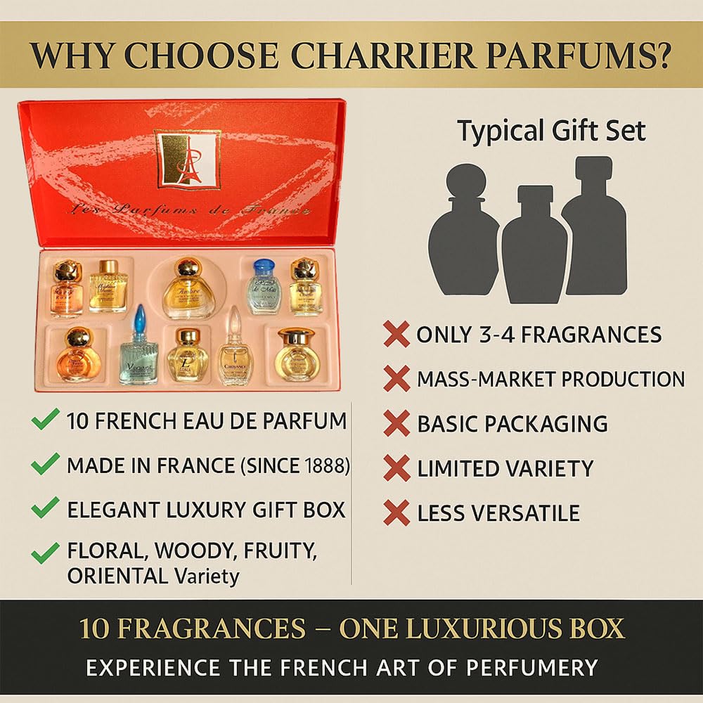 Charrier Parfums reine-de-mai miniature bottle offers a bright refined scent