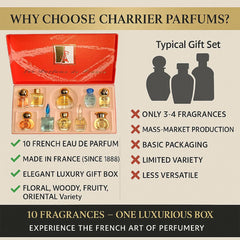 Charrier Parfums reine-de-mai miniature bottle offers a bright refined scent