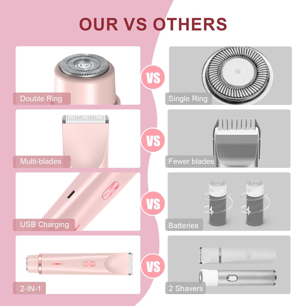 CheckSimple Bikini Trimmer hypoallergenic blades protect sensitive skin.