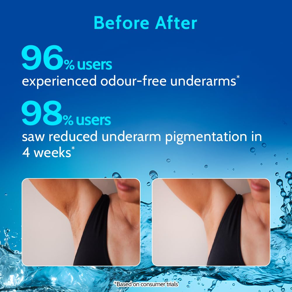 Chemist at Play UnderArm Roll-On apto para piel sensible y uso diario.