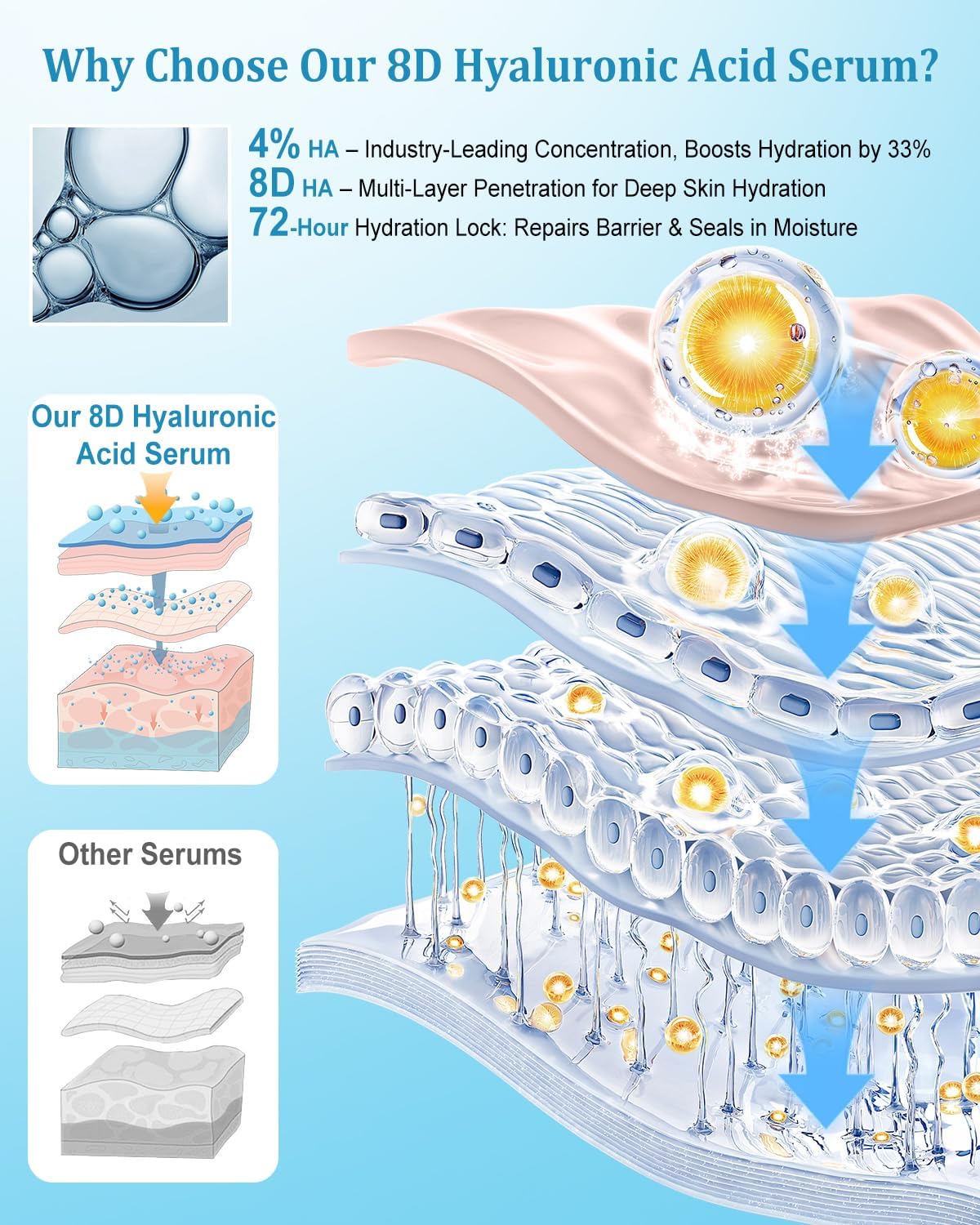 CHEOKINGBA Acetyl Hexapeptide-8 vial highlights wrinkle relief potential