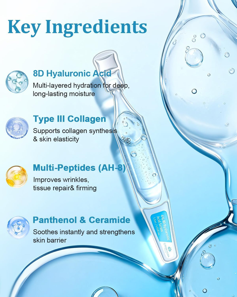 CHEOKINGBA Ceramide NS barrier support formula visual indicating redness relief