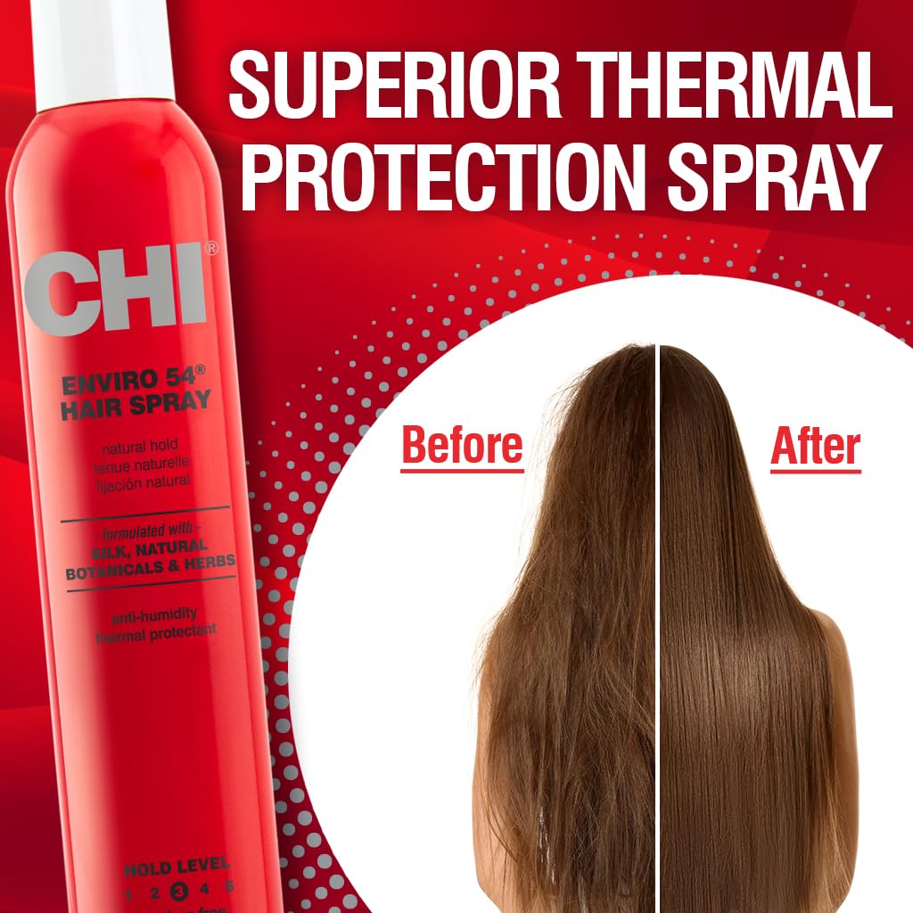 CHI Enviro 54 lightweight mist disperses evenly for a clean finish