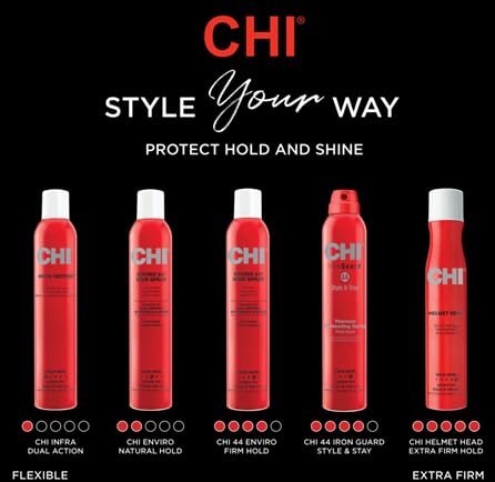CHI Enviro 54 nozzle delivers a light spray for precise application